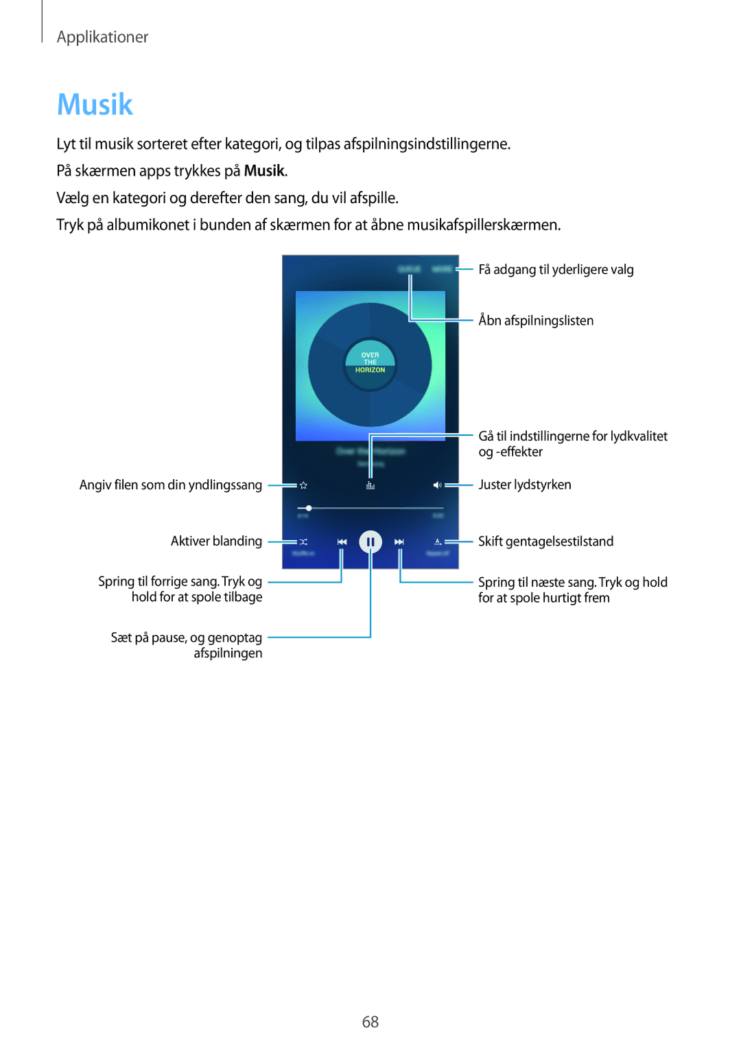 Samsung SM-G903FZKANEE manual Musik 