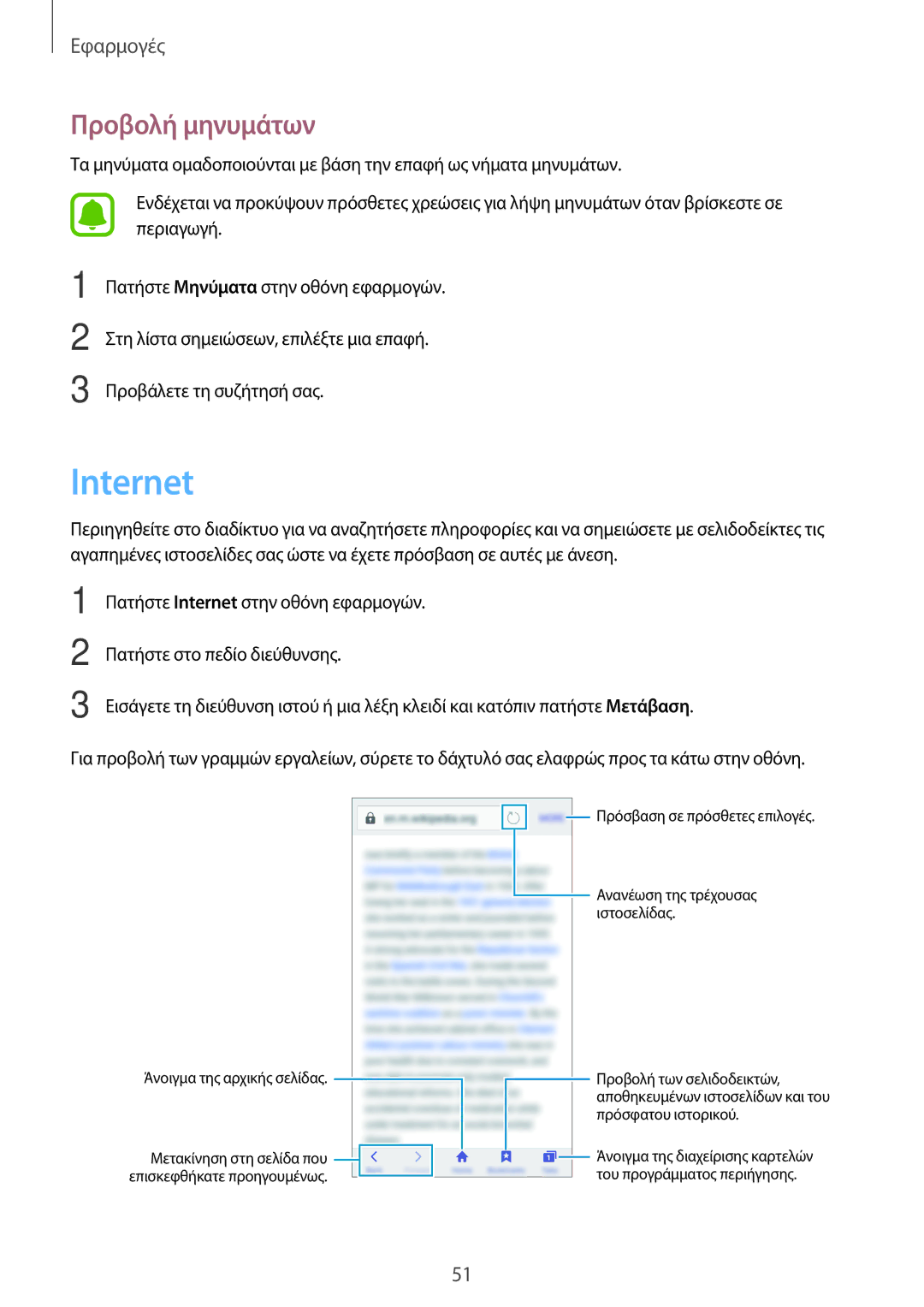 Samsung SM-G903FZKACOS, SM-G903FZKAVGR, SM-G903FZKAEUR, SM-G903FZDAEUR manual Internet, Προβολή μηνυμάτων 