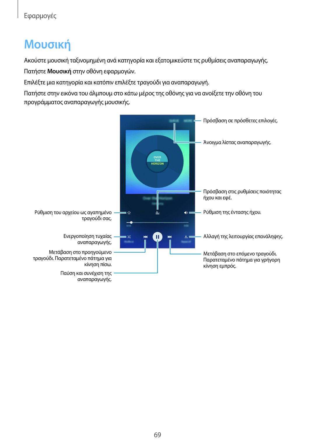 Samsung SM-G903FZKAEUR, SM-G903FZKAVGR, SM-G903FZDAEUR, SM-G903FZKACOS manual Μουσική 