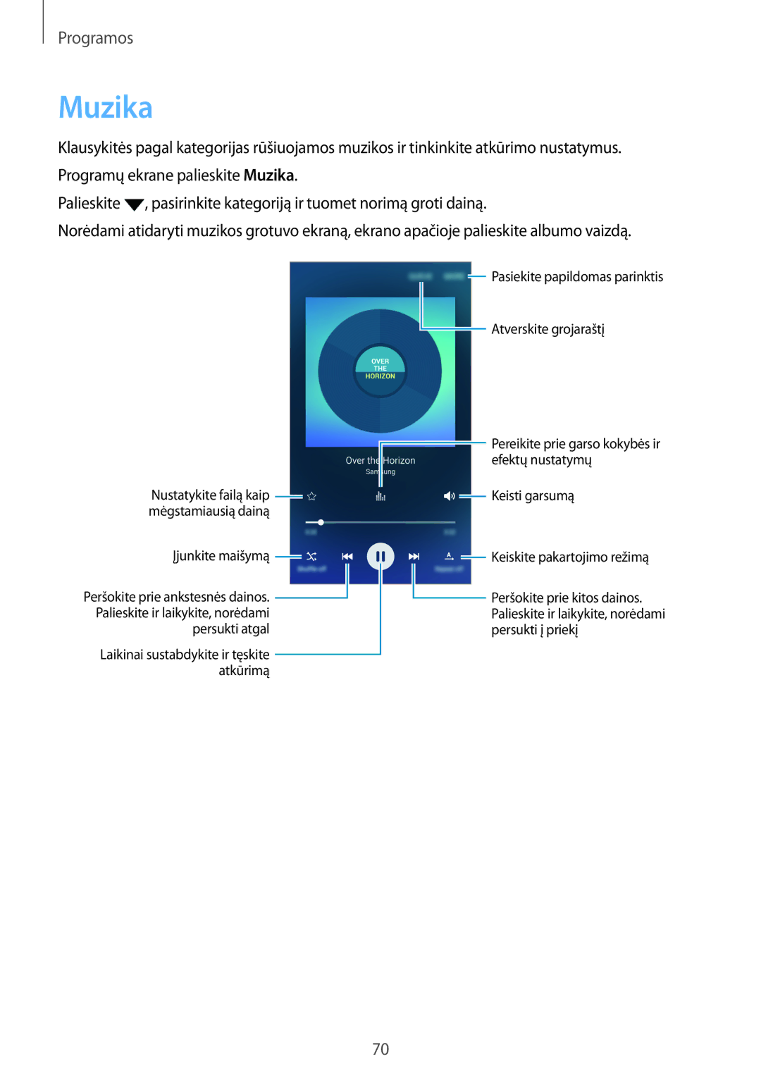 Samsung SM-G903FZKASEB, SM-G903FZSASEB, SM-G903FZDASEB manual Muzika 