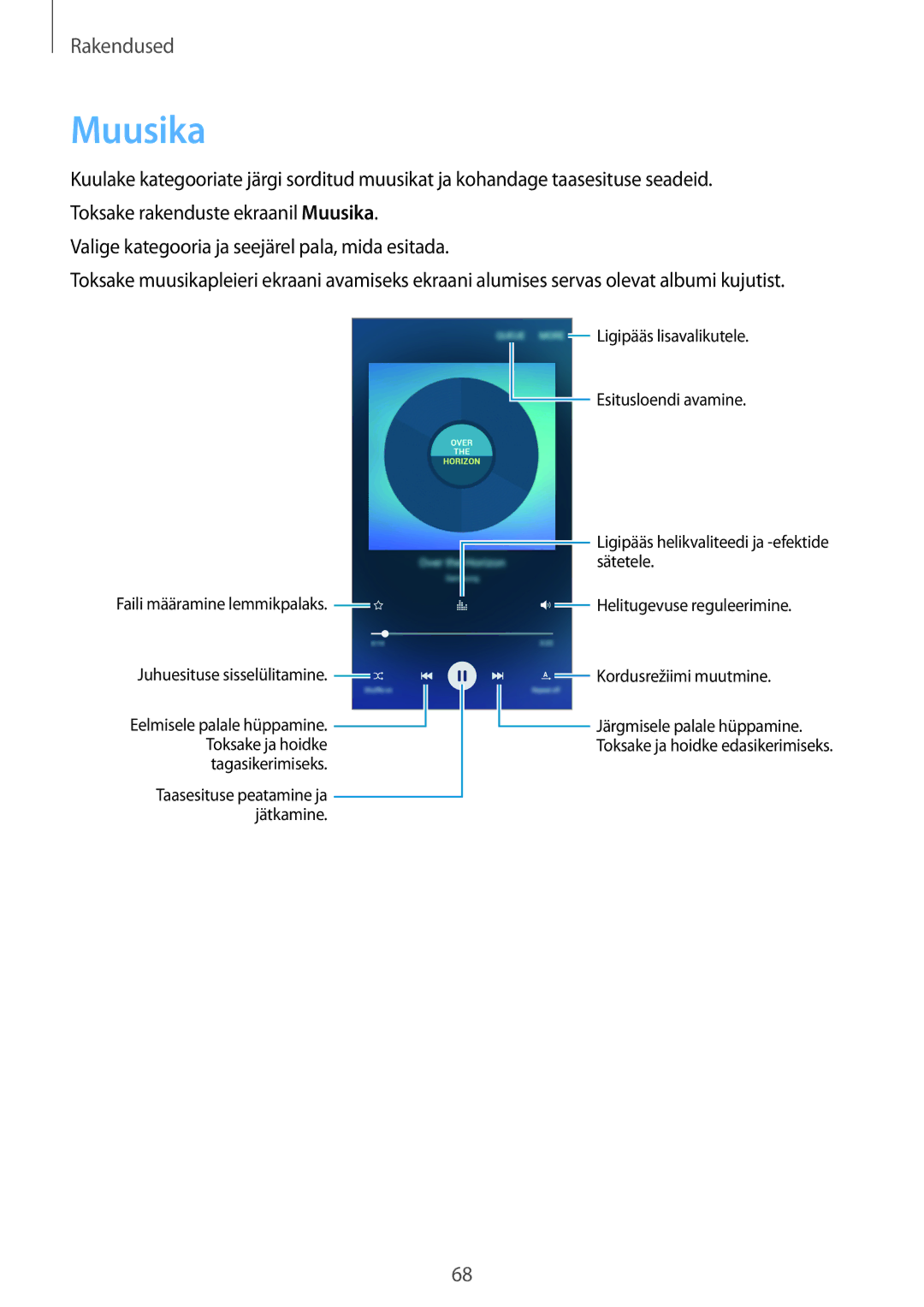 Samsung SM-G903FZDASEB, SM-G903FZSASEB, SM-G903FZKASEB manual Muusika 