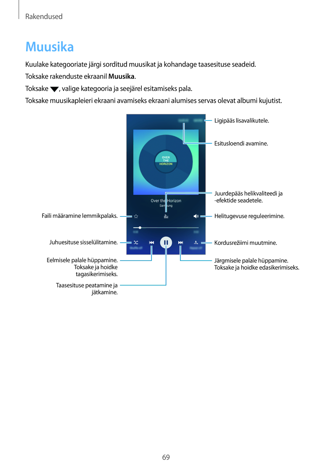 Samsung SM-G903FZSASEB, SM-G903FZKASEB, SM-G903FZDASEB manual Muusika 