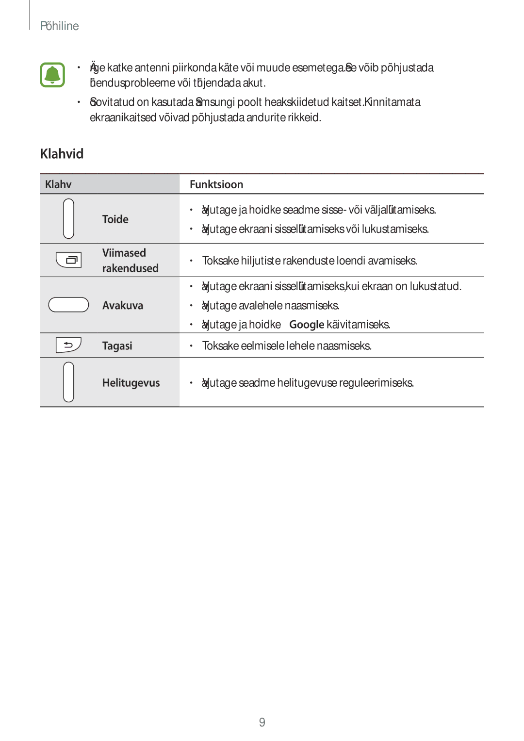 Samsung SM-G903FZSASEB, SM-G903FZKASEB, SM-G903FZDASEB manual Klahvid 