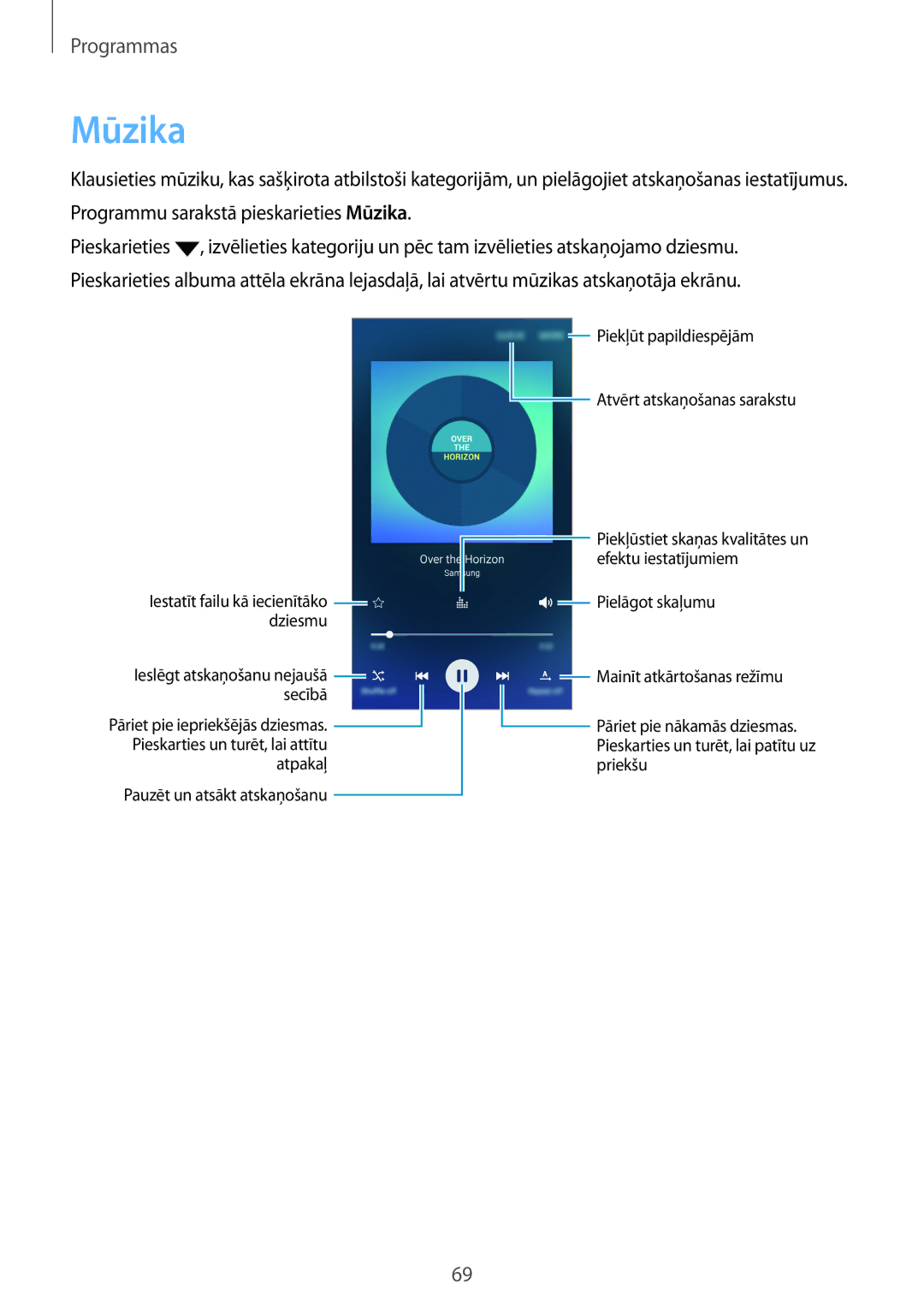 Samsung SM-G903FZSASEB, SM-G903FZKASEB, SM-G903FZDASEB manual Mūzika 