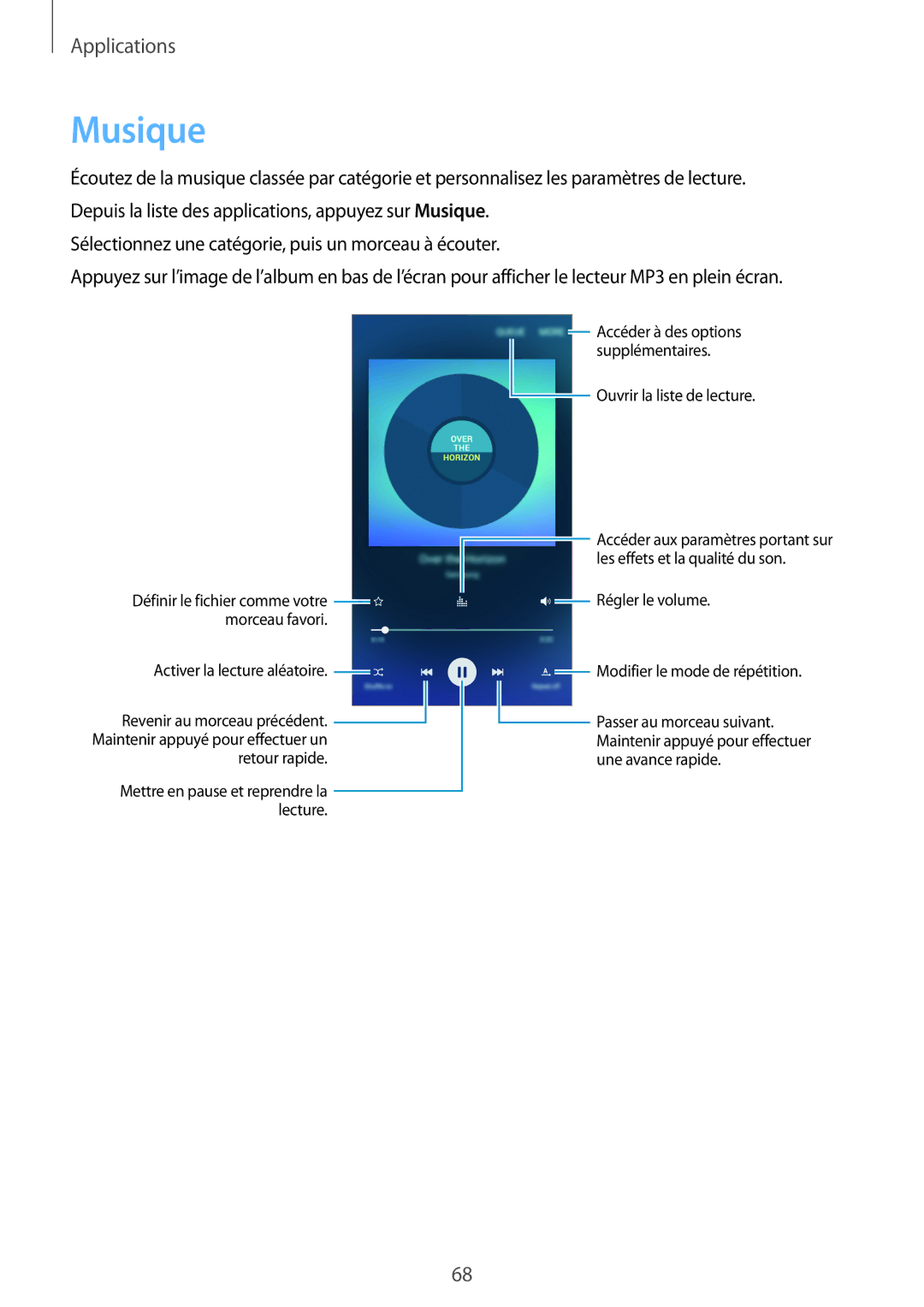 Samsung SM-G903FZDAXEF, SM-G903FZSAXEF, SM-G903FZKAXEF manual Musique 