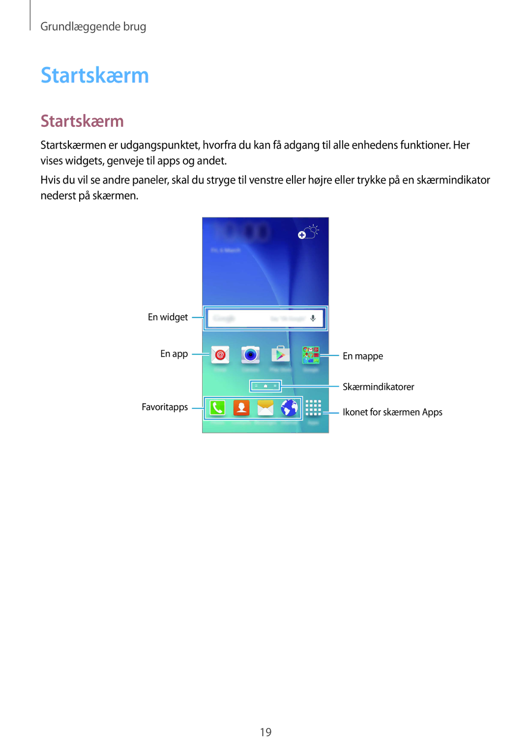 Samsung SM-G920FZWANEE, SM-G920FZBANEE, SM-G920FZKFNEE, SM-G920FZKANEE, SM-G920FZWFNEE, SM-G920FZDANEE manual Startskærm 