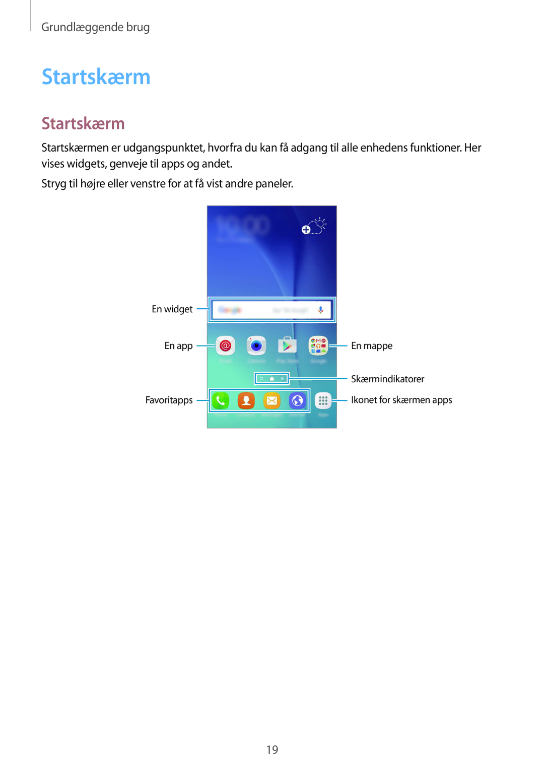 Samsung SM-G920FZWANEE, SM-G920FZBANEE, SM-G920FZKFNEE, SM-G920FZKANEE, SM-G920FZWFNEE, SM-G920FZDANEE manual Startskærm 