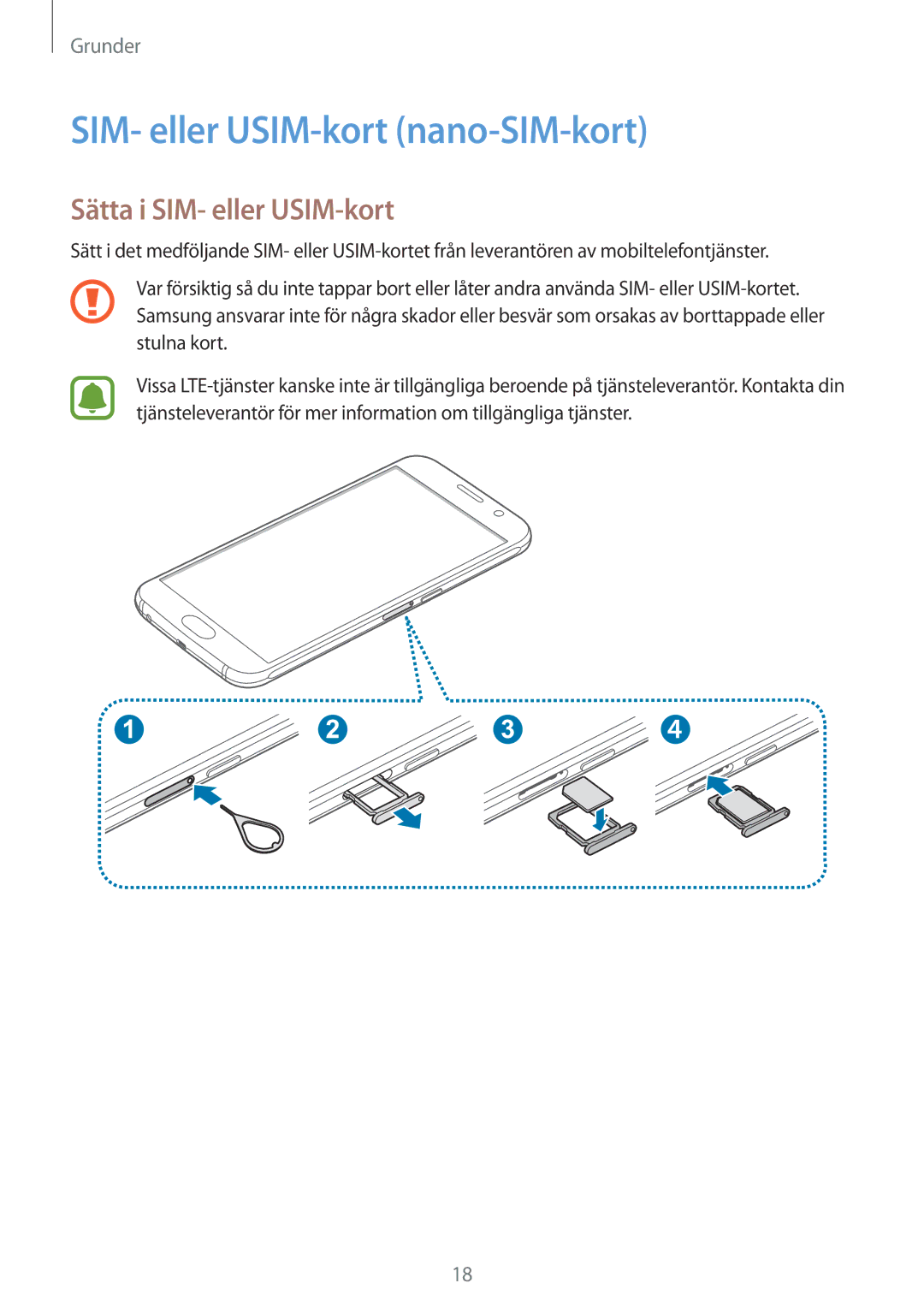 Samsung SM-G920FZBANEE, SM-G920FZWANEE, SM-G920FZKFNEE SIM- eller USIM-kort nano-SIM-kort, Sätta i SIM- eller USIM-kort 