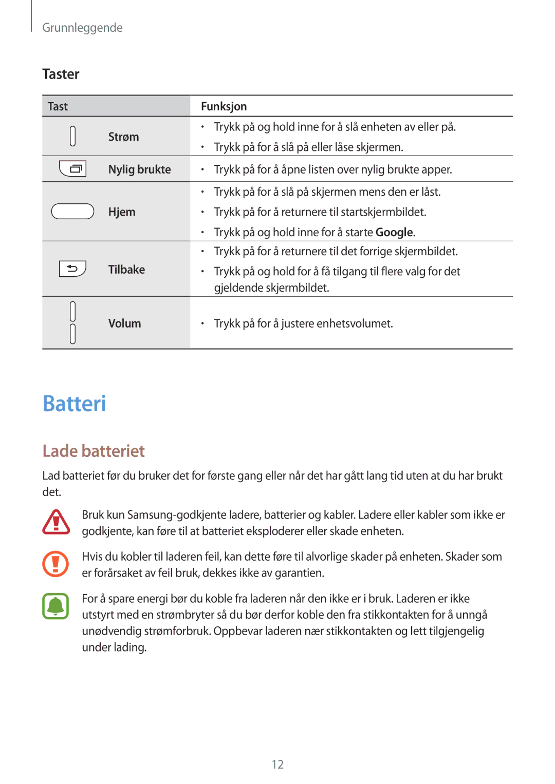 Samsung SM-G920FZBANEE, SM-G920FZWANEE, SM-G920FZKFNEE, SM-G920FZKANEE, SM-G920FZWFNEE manual Batteri, Lade batteriet, Taster 