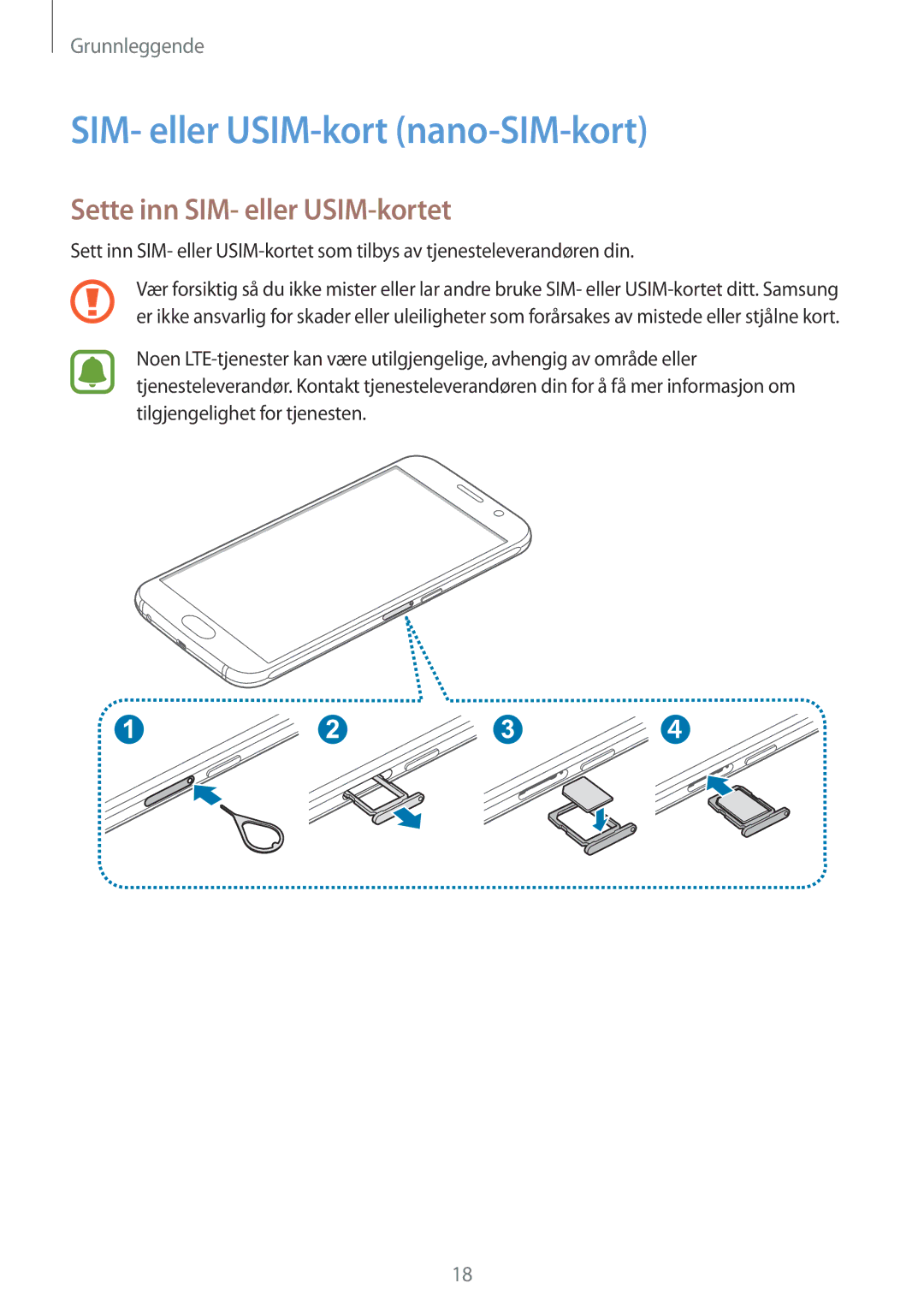 Samsung SM-G920FZBANEE, SM-G920FZWANEE, SM-G920FZKFNEE SIM- eller USIM-kort nano-SIM-kort, Sette inn SIM- eller USIM-kortet 