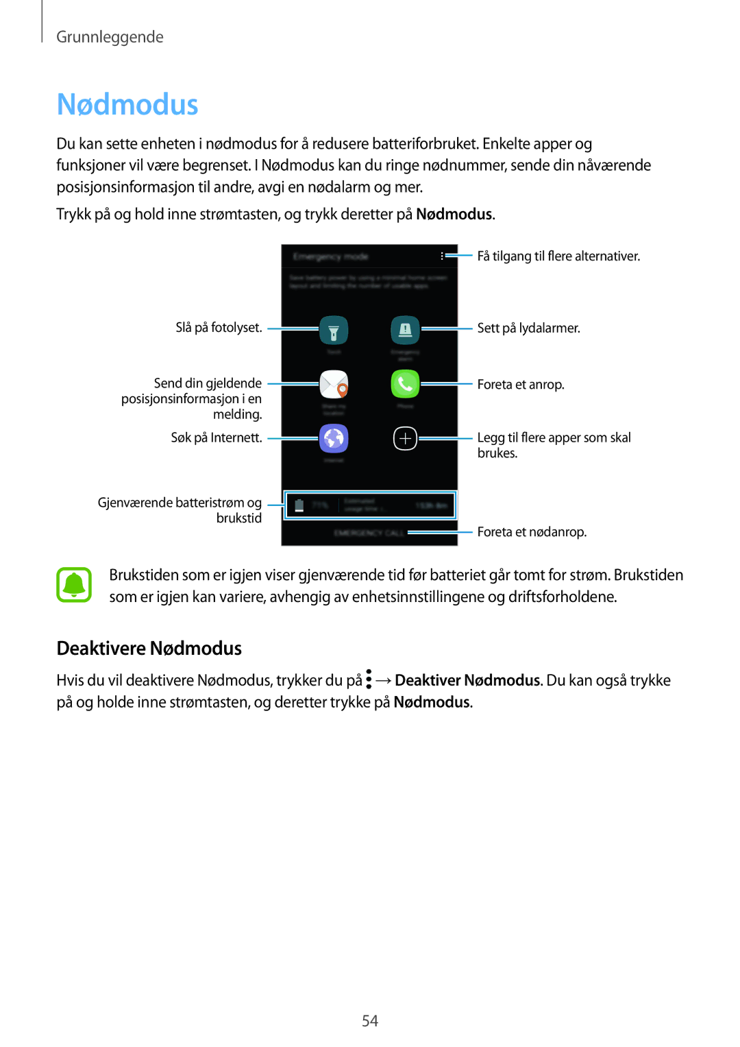 Samsung SM-G920FZBANEE, SM-G920FZWANEE manual Deaktivere Nødmodus, Deaktiver Nødmodus. Du kan også trykke Nødmodus 