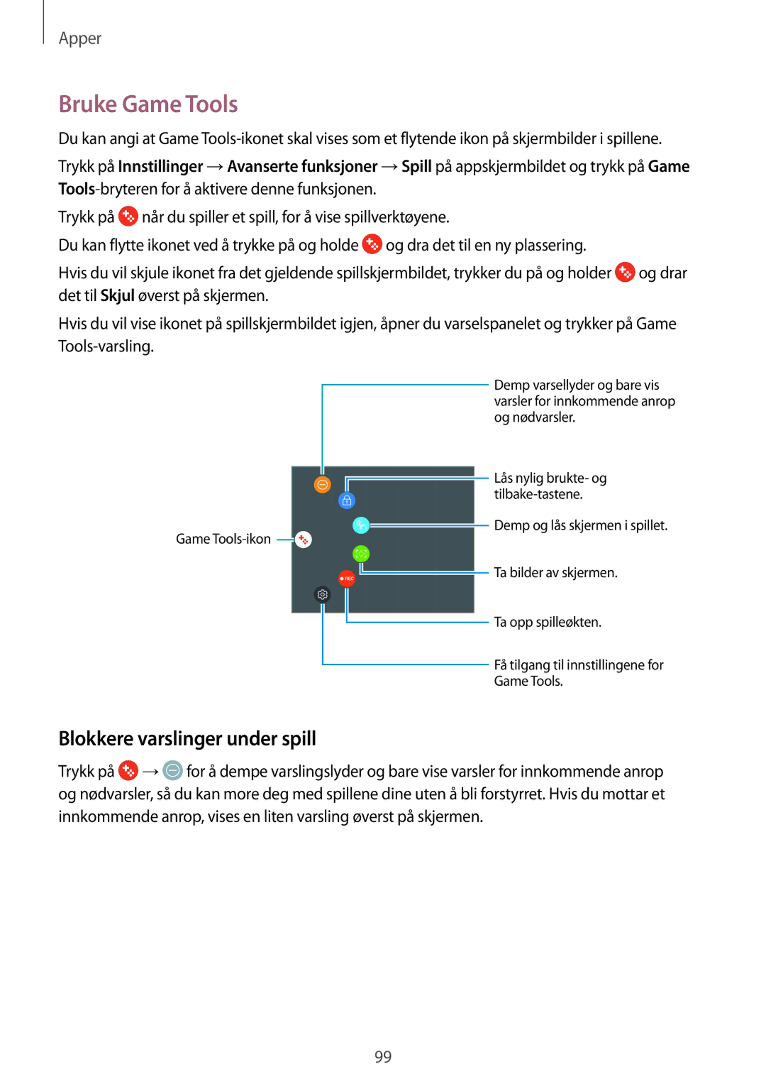 Samsung SM-G920FZKANEE, SM-G920FZBANEE, SM-G920FZWANEE, SM-G920FZKFNEE Bruke Game Tools, Blokkere varslinger under spill 