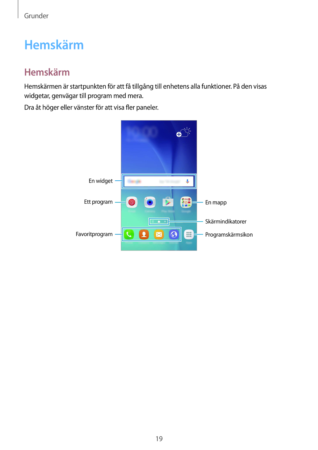 Samsung SM-G920FZWANEE, SM-G920FZBANEE, SM-G920FZKFNEE, SM-G920FZKANEE, SM-G920FZWFNEE, SM-G920FZDANEE manual Hemskärm 