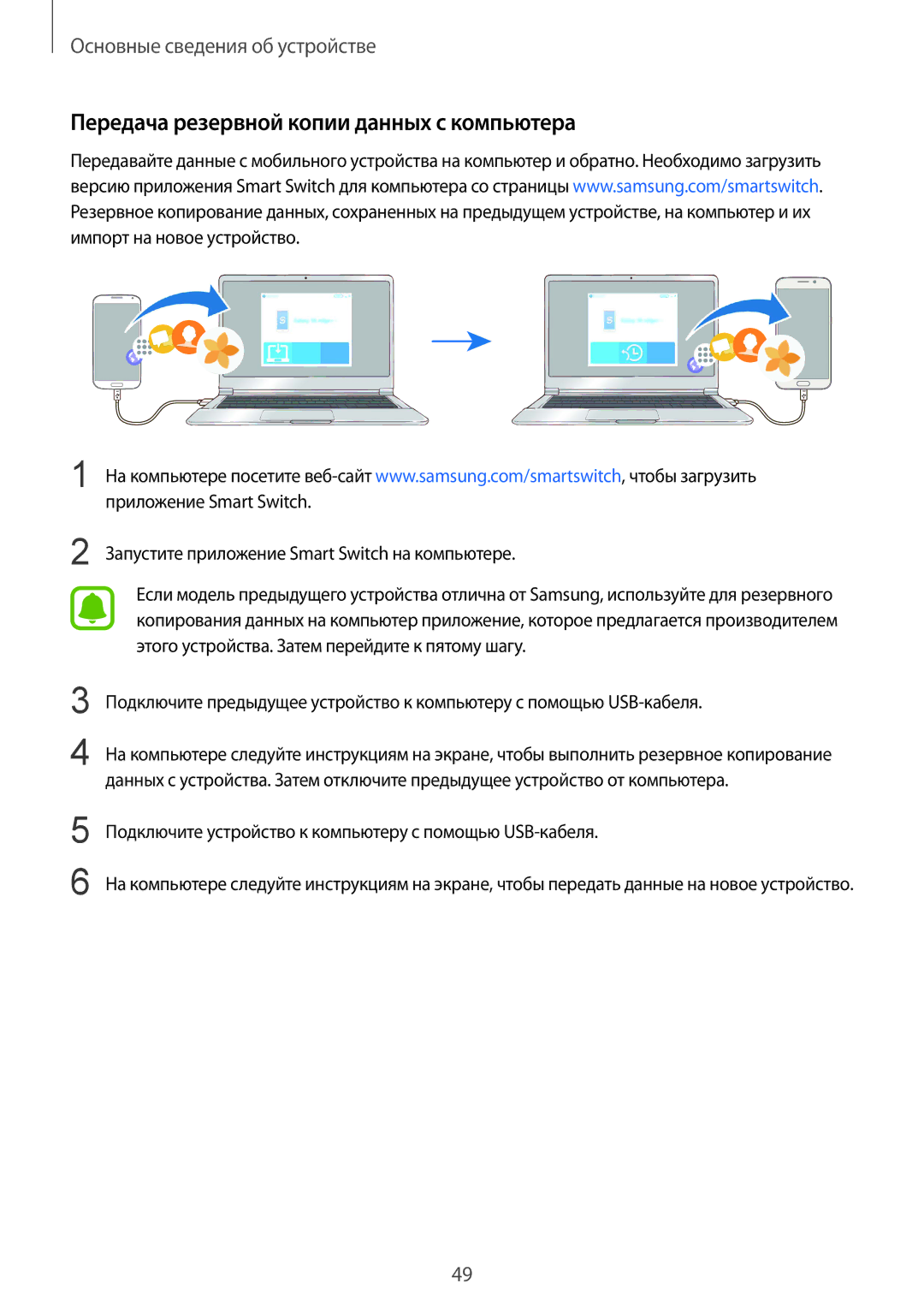 Samsung SM-G920FZWUSER, SM-G920FZBASEB manual Передача резервной копии данных с компьютера, Приложение Smart Switch 