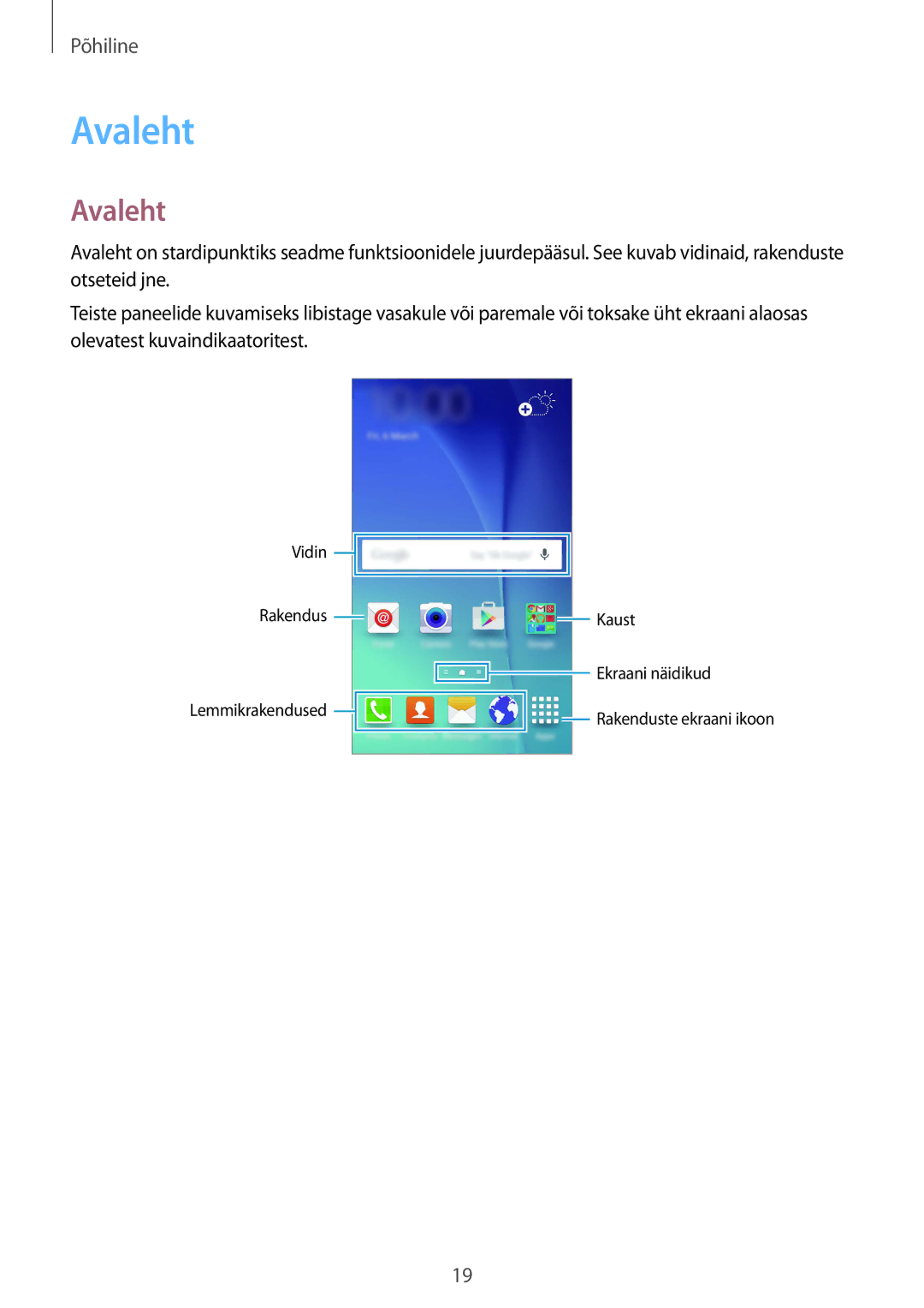 Samsung SM-G920FZBASEB manual Avaleht 