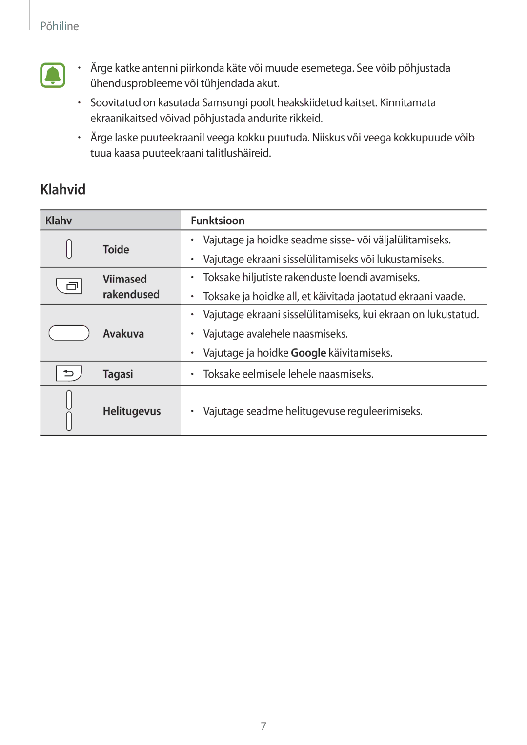 Samsung SM-G920FZBASEB manual Klahvid 