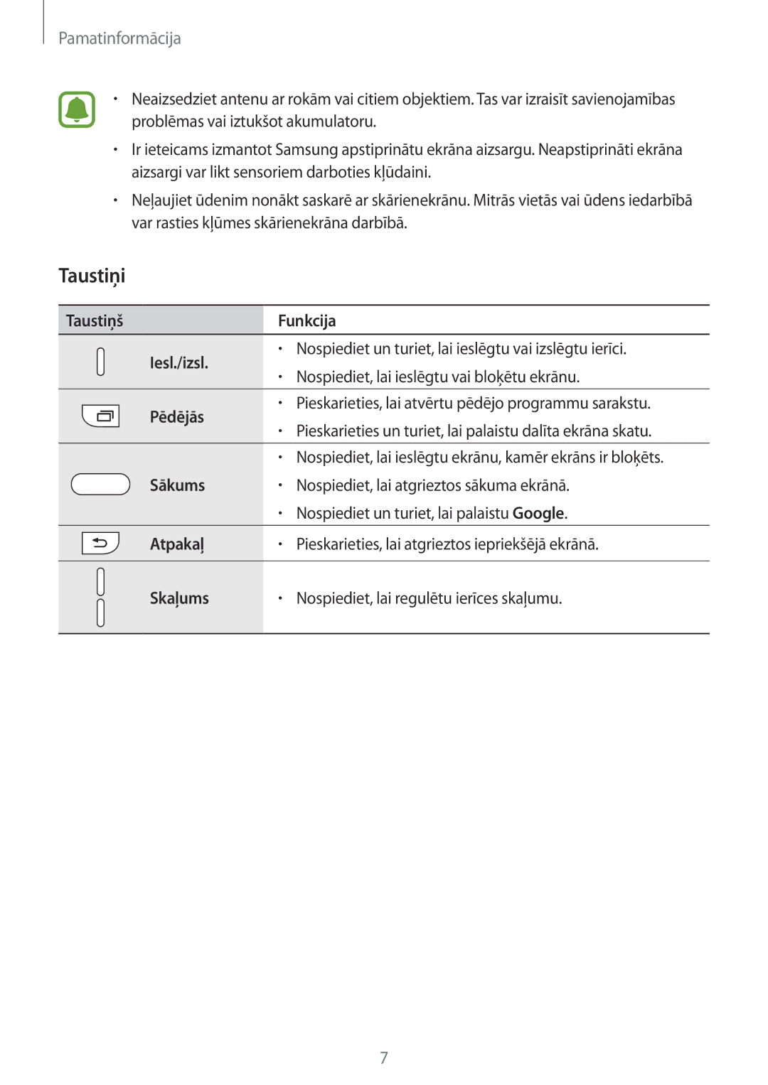 Samsung SM-G920FZBASEB manual Taustiņi 