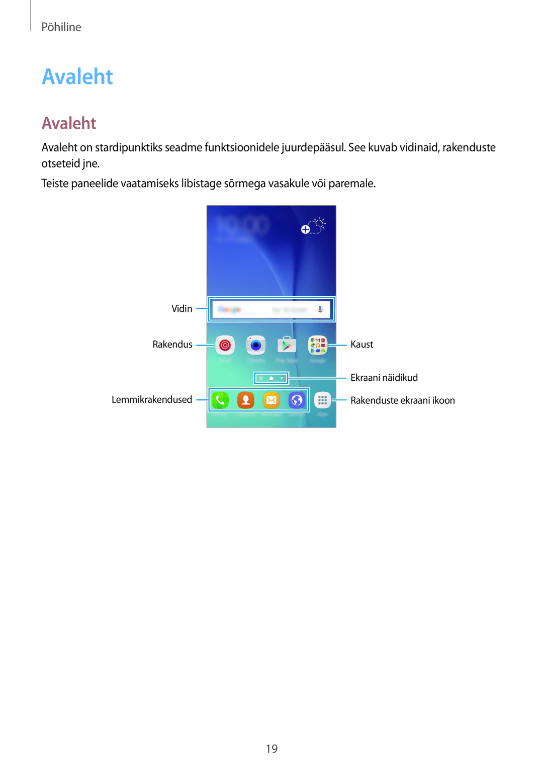 Samsung SM-G920FZBASEB manual Avaleht 