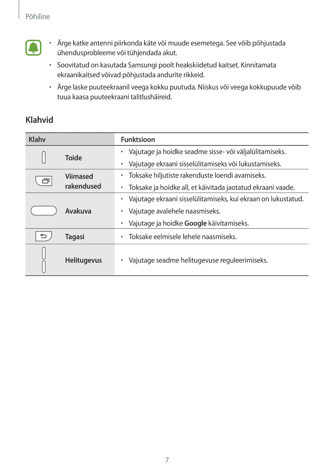 Samsung SM-G920FZBASEB manual Klahvid 