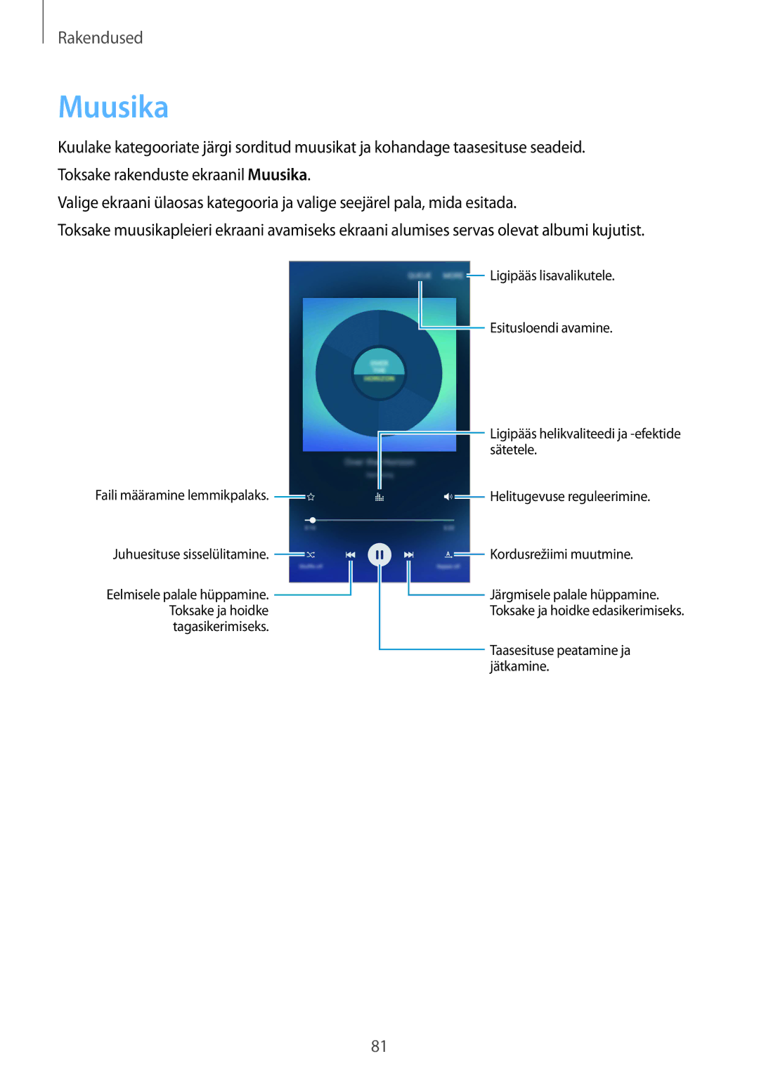 Samsung SM-G920FZBASEB manual Muusika 