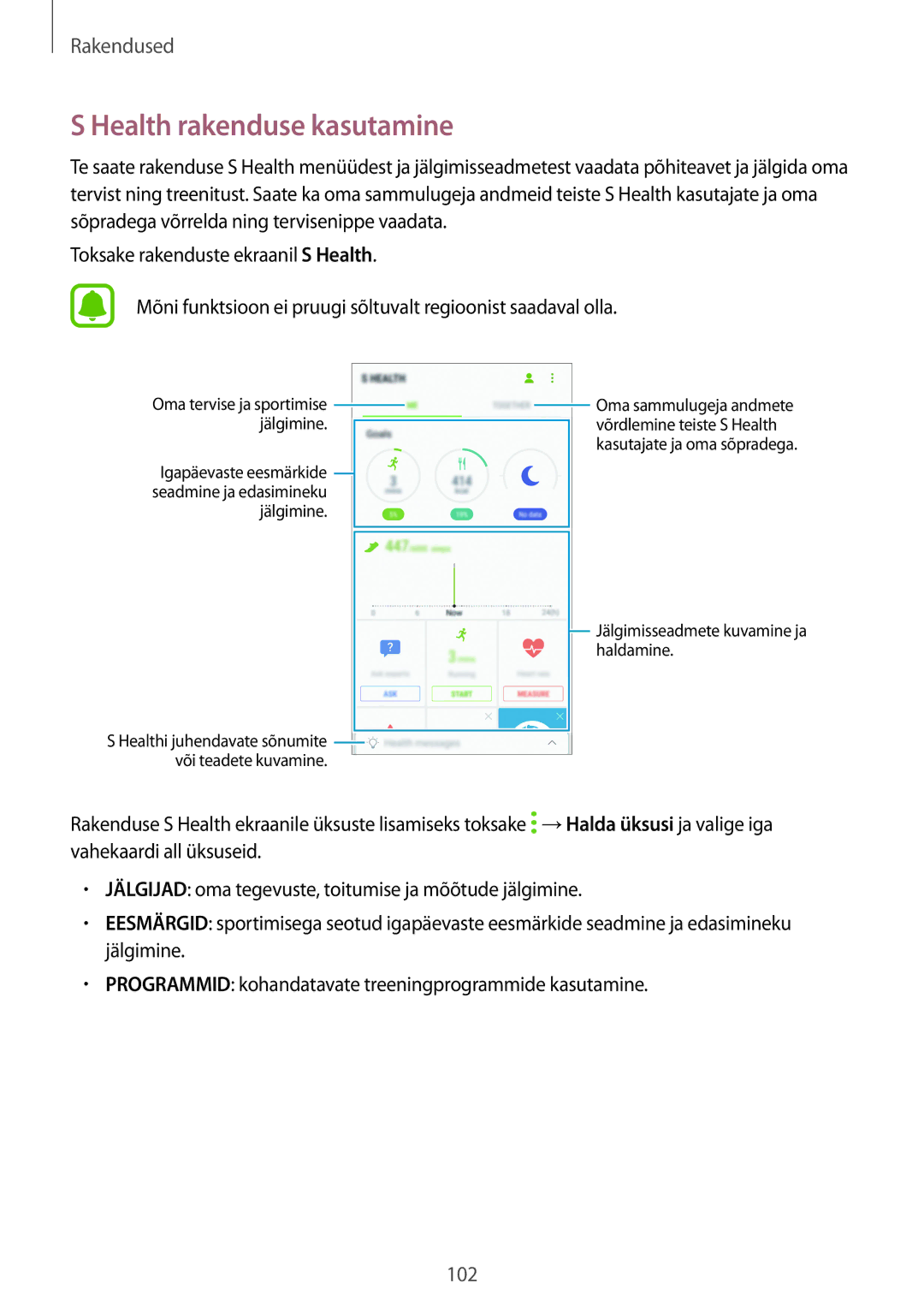 Samsung SM-G920FZBASEB manual Health rakenduse kasutamine, Jälgimine 