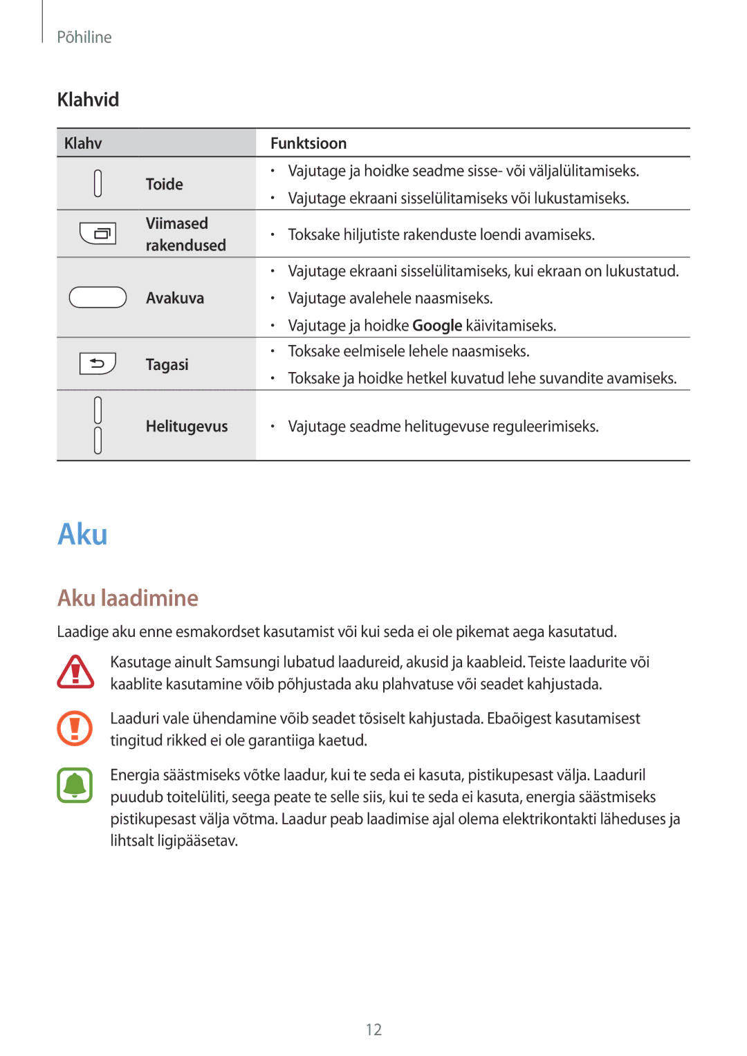 Samsung SM-G920FZBASEB manual Aku laadimine, Klahvid 