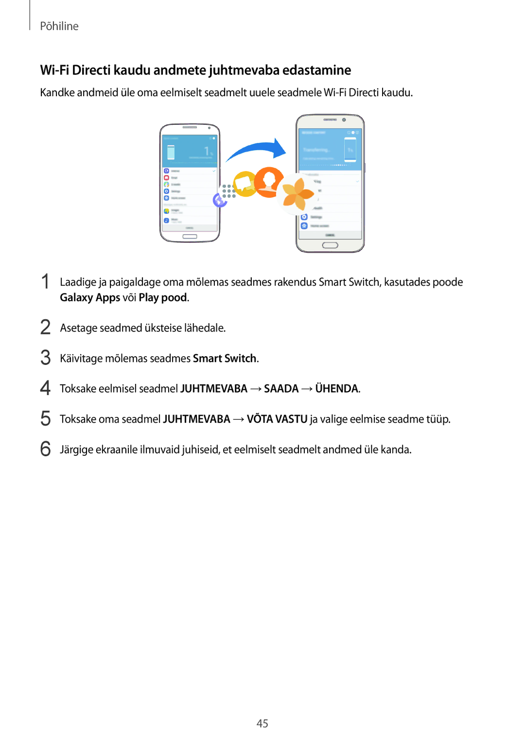 Samsung SM-G920FZBASEB manual Wi-Fi Directi kaudu andmete juhtmevaba edastamine 