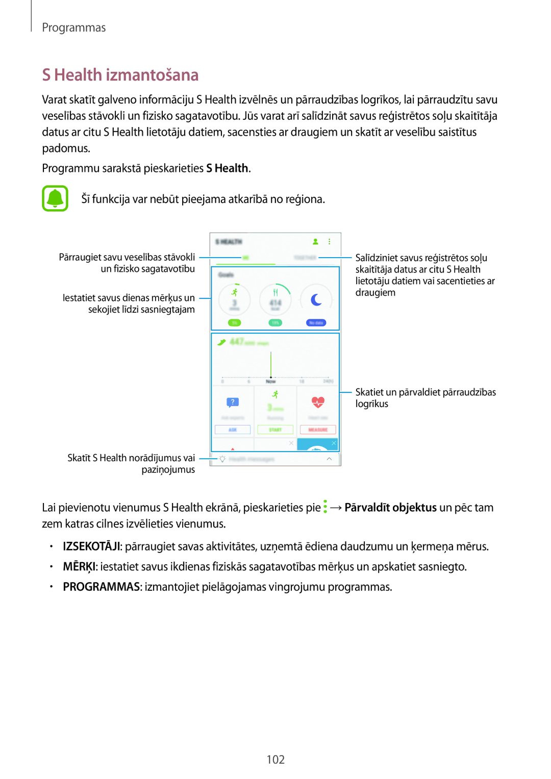 Samsung SM-G920FZBASEB manual Health izmantošana 