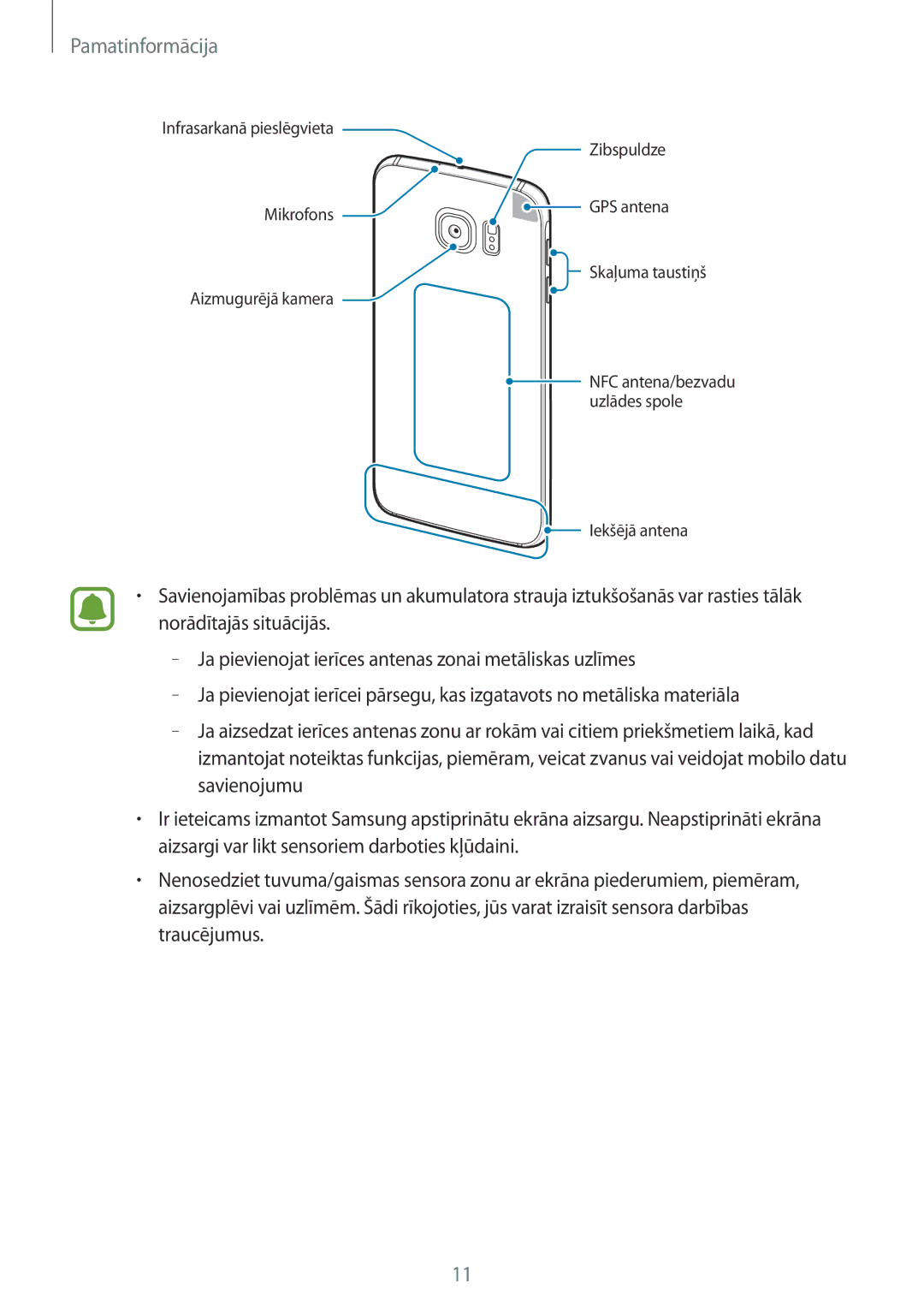 Samsung SM-G920FZBASEB manual Infrasarkanā pieslēgvieta Zibspuldze 