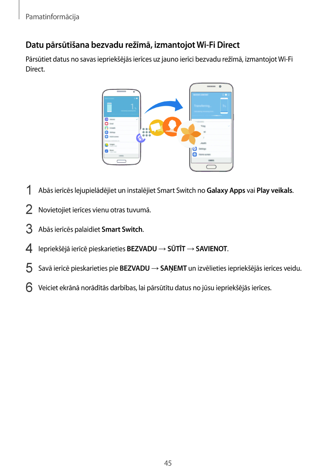 Samsung SM-G920FZBASEB manual Datu pārsūtīšana bezvadu režīmā, izmantojot Wi-Fi Direct 