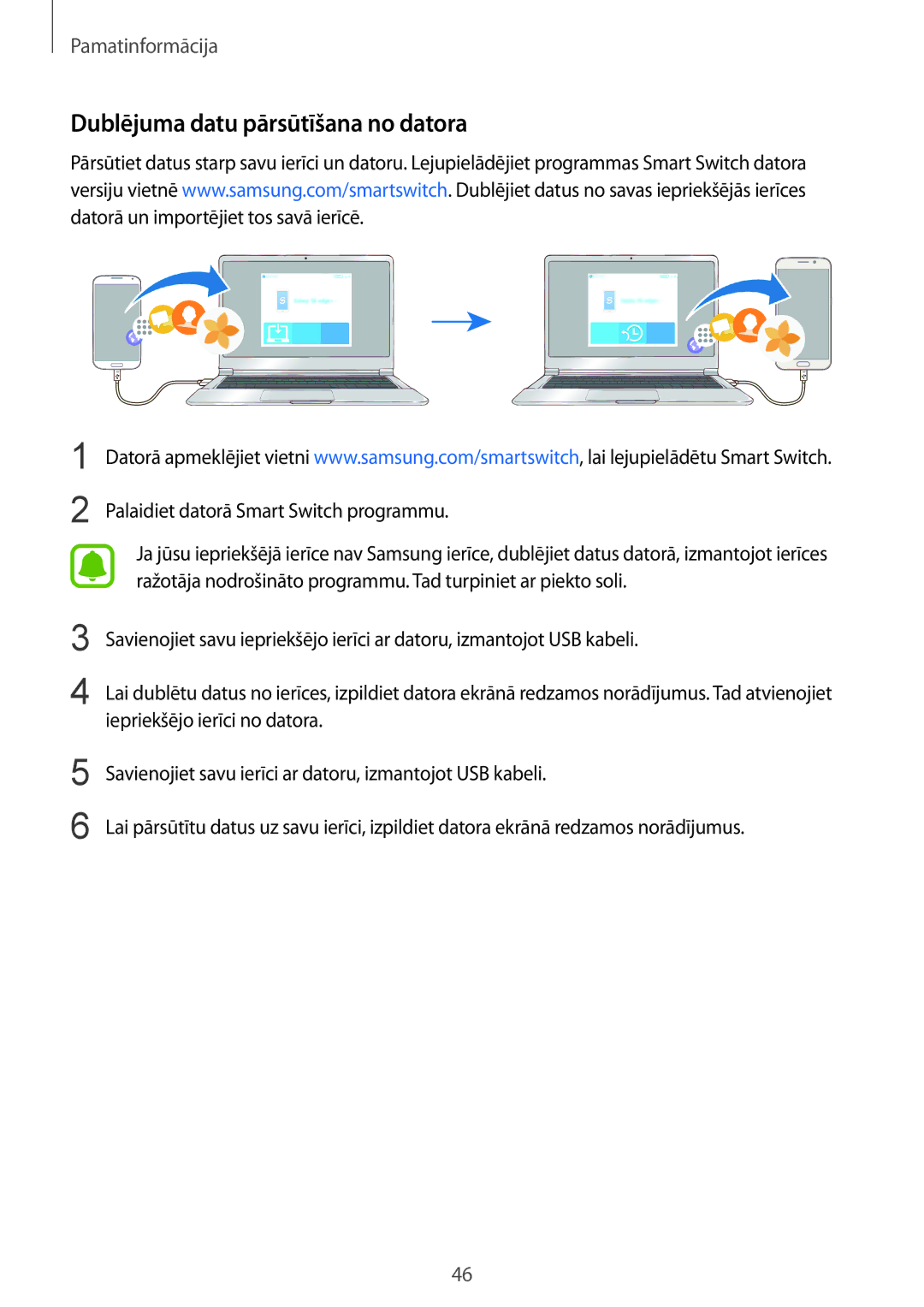 Samsung SM-G920FZBASEB manual Dublējuma datu pārsūtīšana no datora, Palaidiet datorā Smart Switch programmu 