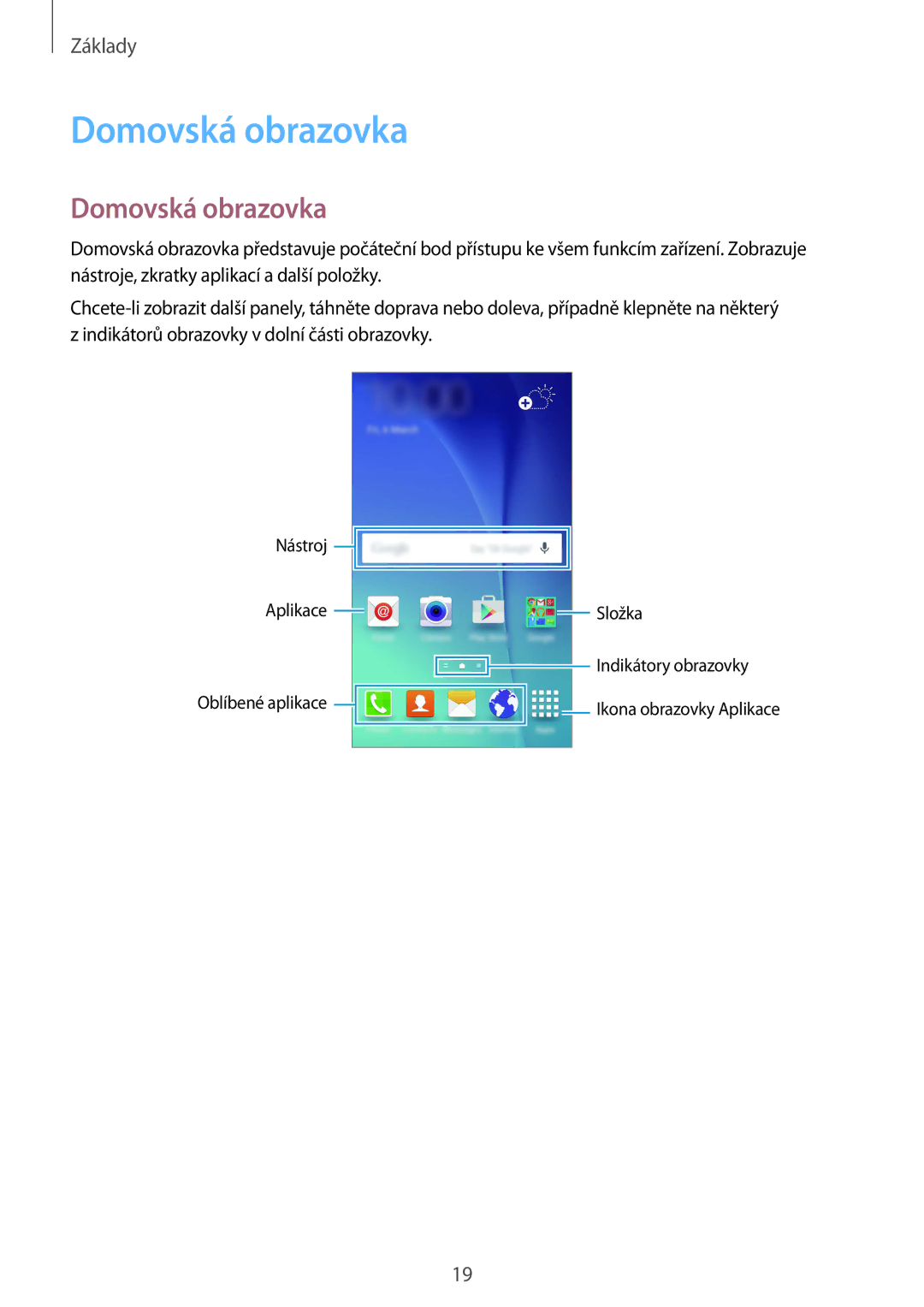 Samsung SM-G920FZWEETL, SM-G920FZBEETL, SM-G920FZDEETL, SM-G920FZKEETL manual Domovská obrazovka 