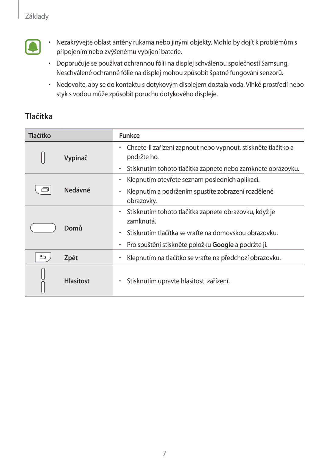 Samsung SM-G920FZWEETL, SM-G920FZBEETL, SM-G920FZDEETL, SM-G920FZKEETL manual Tlačítka 