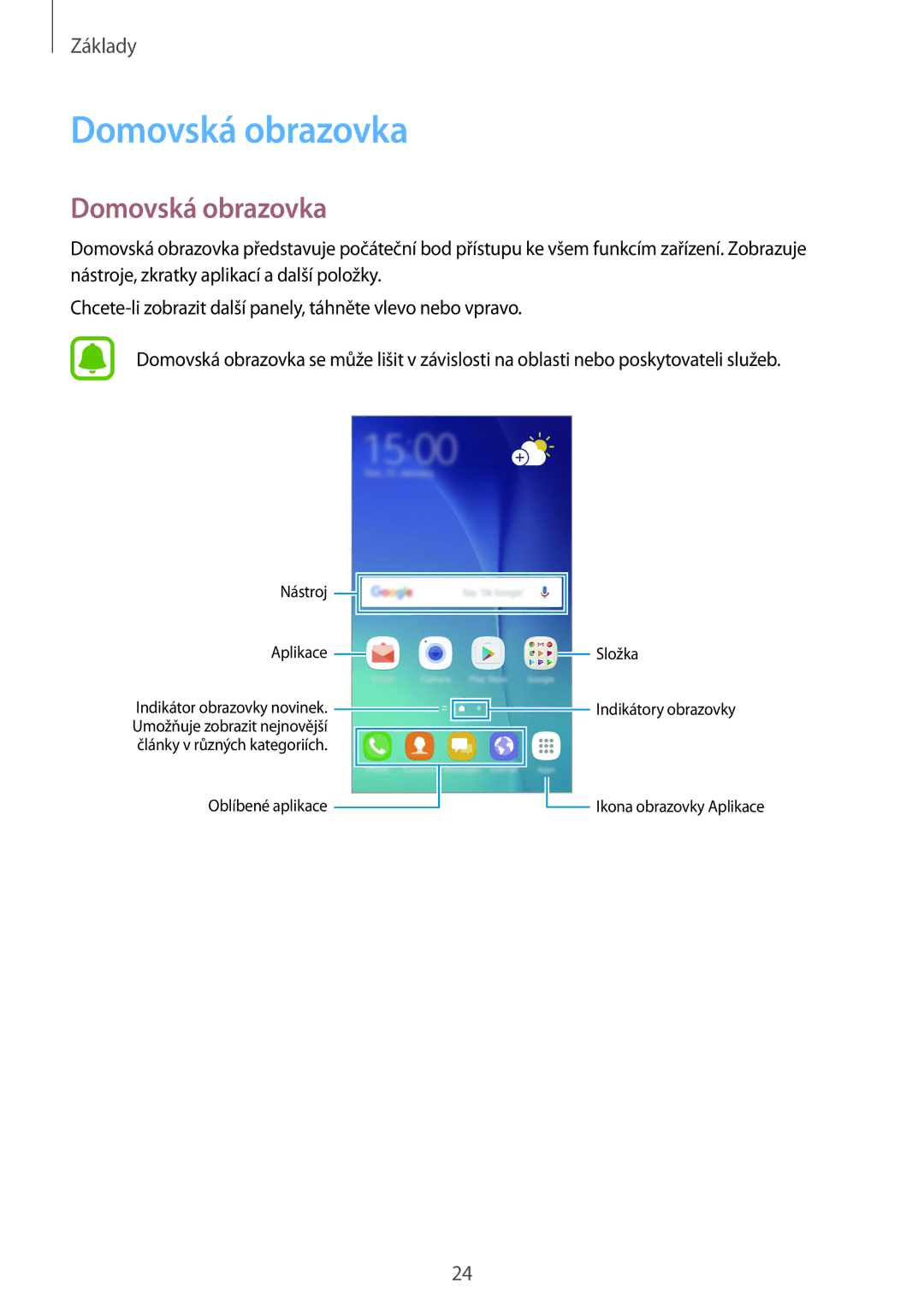 Samsung SM-G920FZBEETL, SM-G920FZDEETL, SM-G920FZKEETL, SM-G920FZWEETL manual Domovská obrazovka 