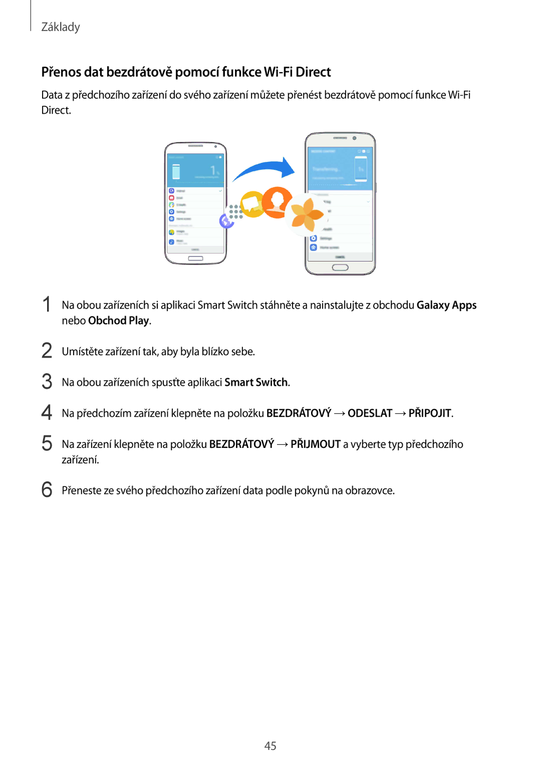 Samsung SM-G920FZDEETL, SM-G920FZBEETL, SM-G920FZKEETL, SM-G920FZWEETL manual Přenos dat bezdrátově pomocí funkce Wi-Fi Direct 