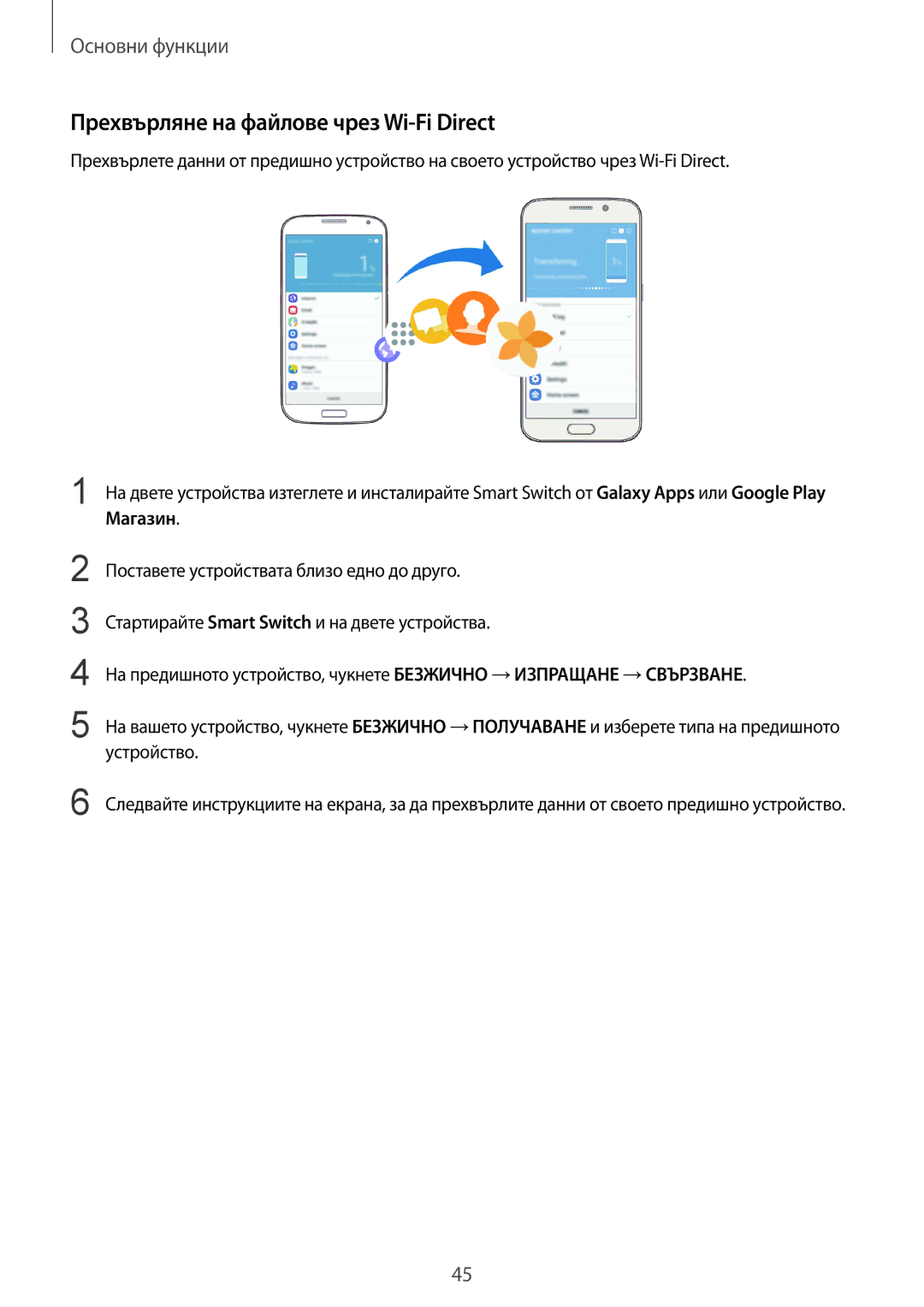 Samsung SM-G920FZKABGL manual Прехвърляне на файлове чрез Wi-Fi Direct 