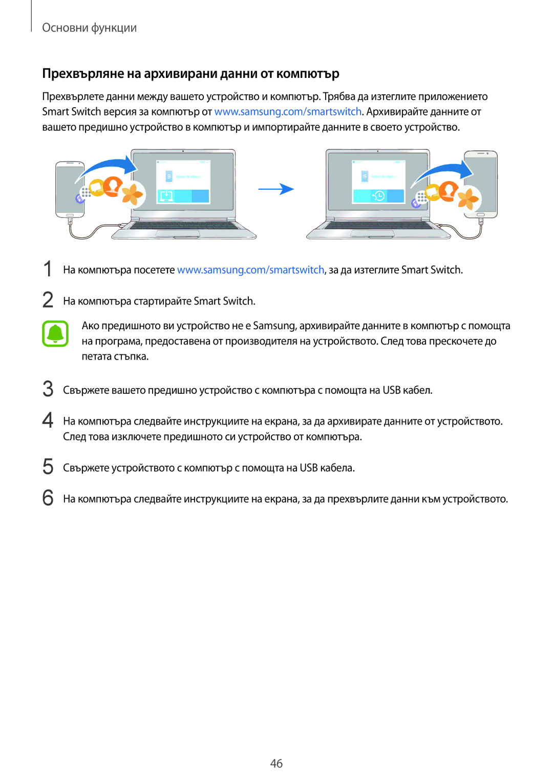 Samsung SM-G920FZKABGL manual Прехвърляне на архивирани данни от компютър 