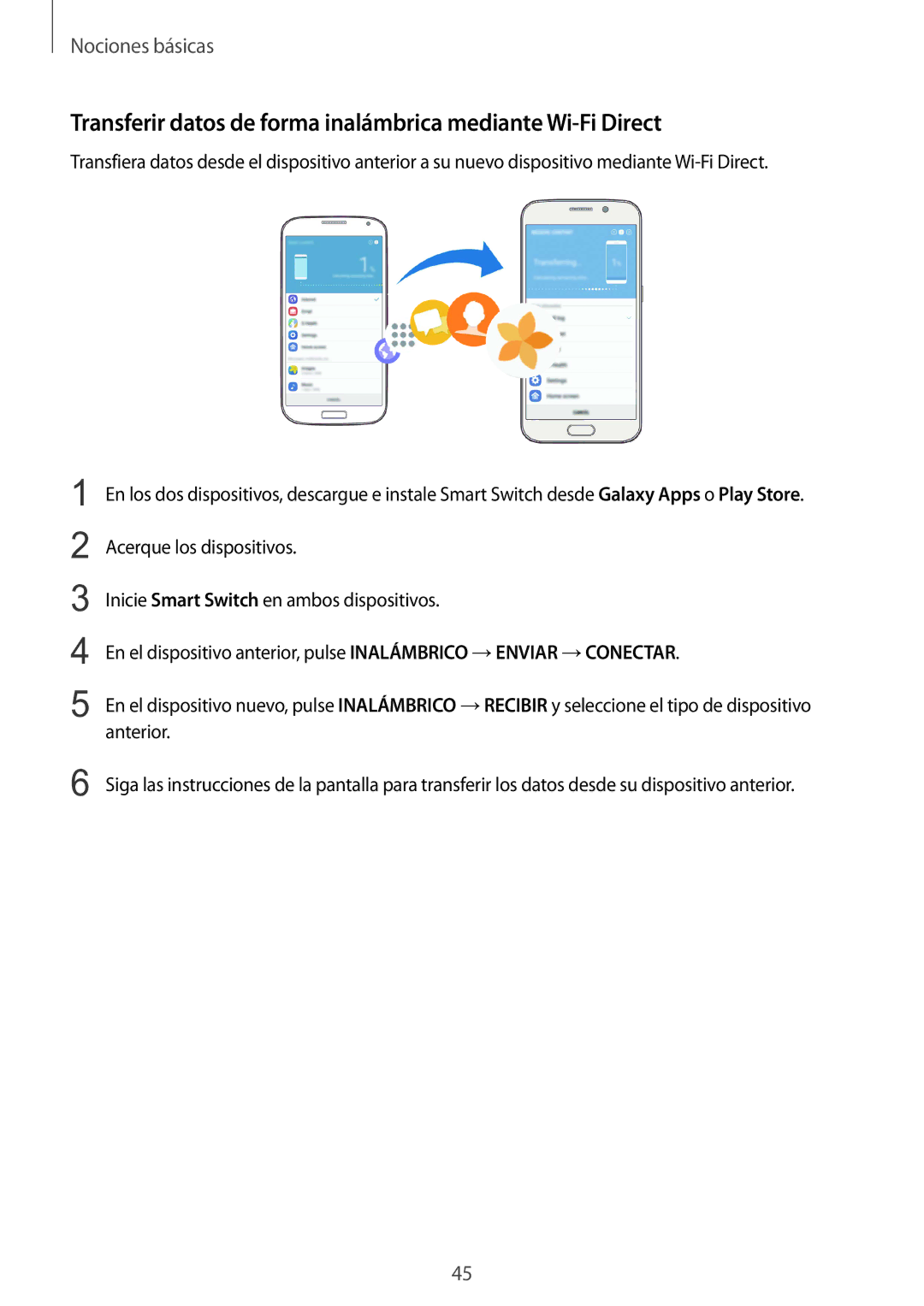 Samsung SM-G920FZKAPHE manual Transferir datos de forma inalámbrica mediante Wi-Fi Direct 