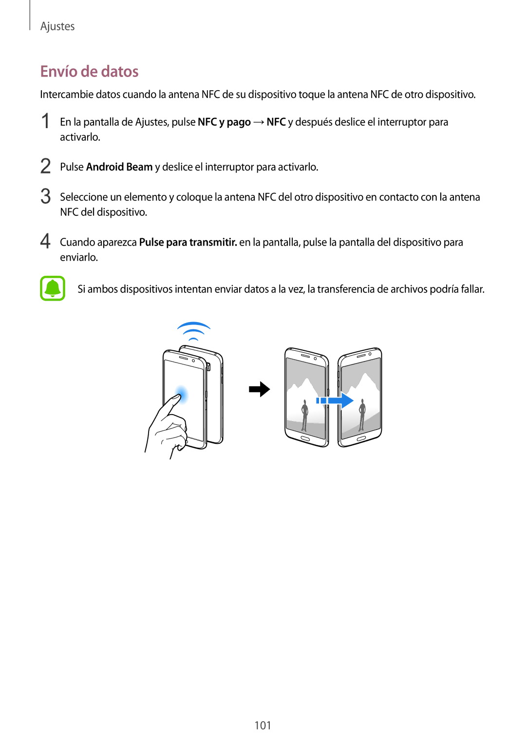 Samsung SM-G920FZKAPHE manual Envío de datos 