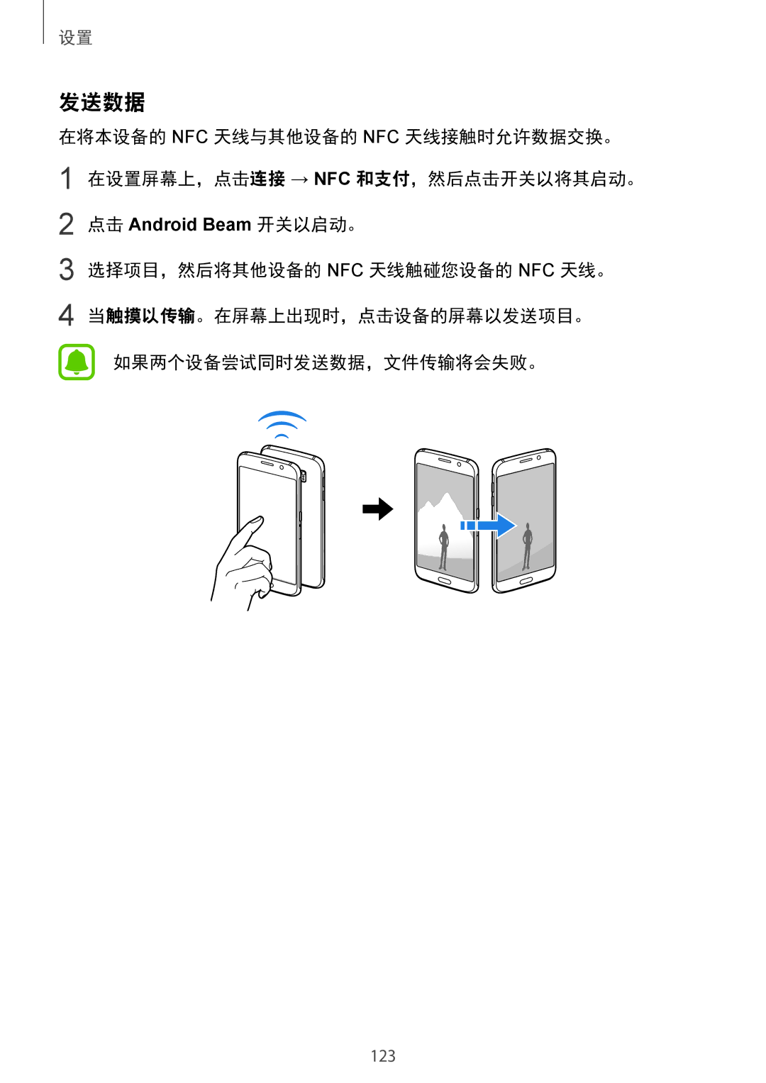 Samsung SM-G920FZDEXXV, SM-G920FZKAXXV, SM-G920FZWAXXV, SM-G920FZBAXXV, SM-G920FZDAXXV manual 发送数据, 点击 Android Beam 开关以启动。 