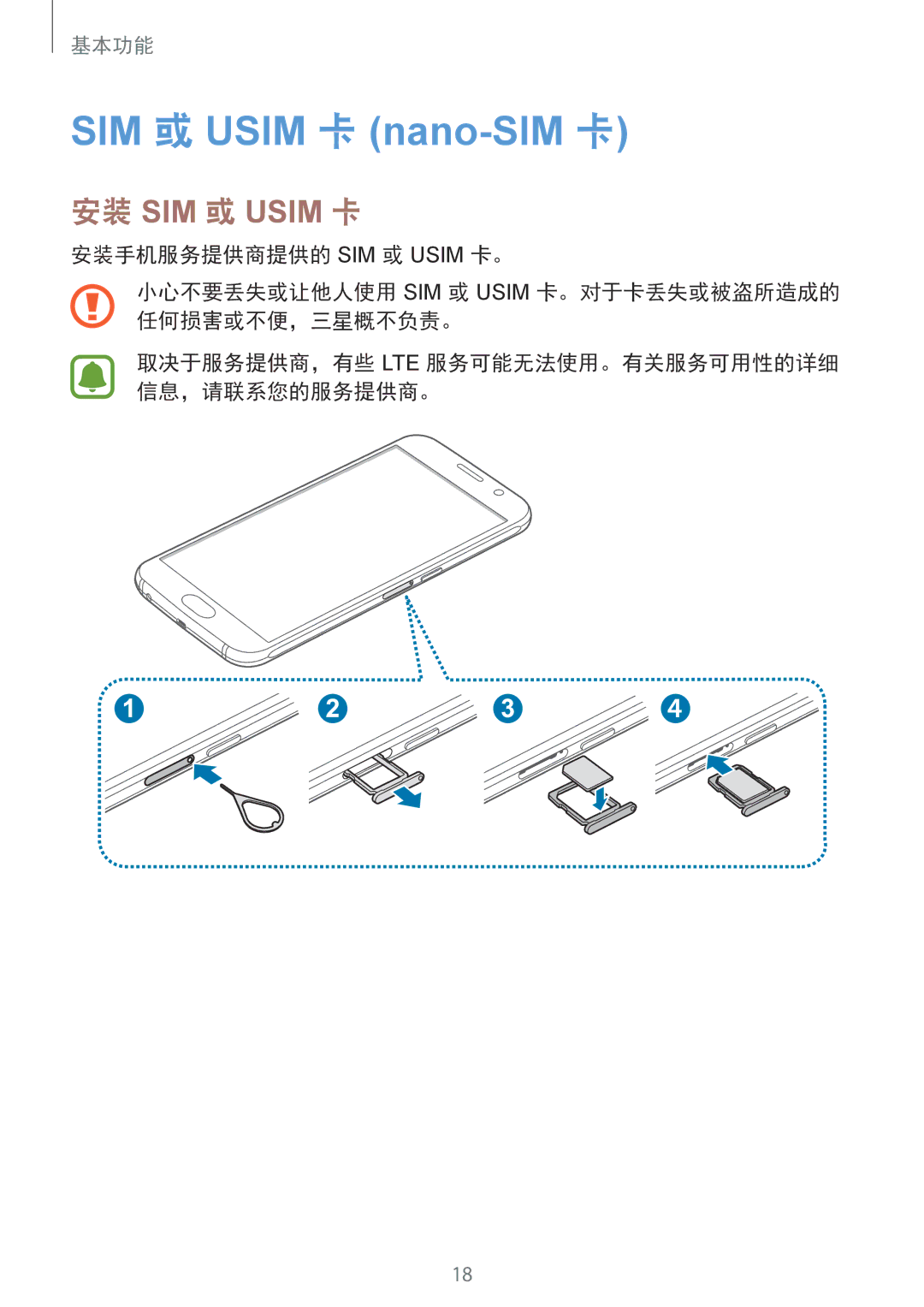 Samsung SM-G920FZDEXXV, SM-G920FZKAXXV, SM-G920FZWAXXV, SM-G920FZBAXXV, SM-G920FZDAXXV, CG-G920FZDRVTC SIM 或 Usim 卡 nano-SIM 卡 