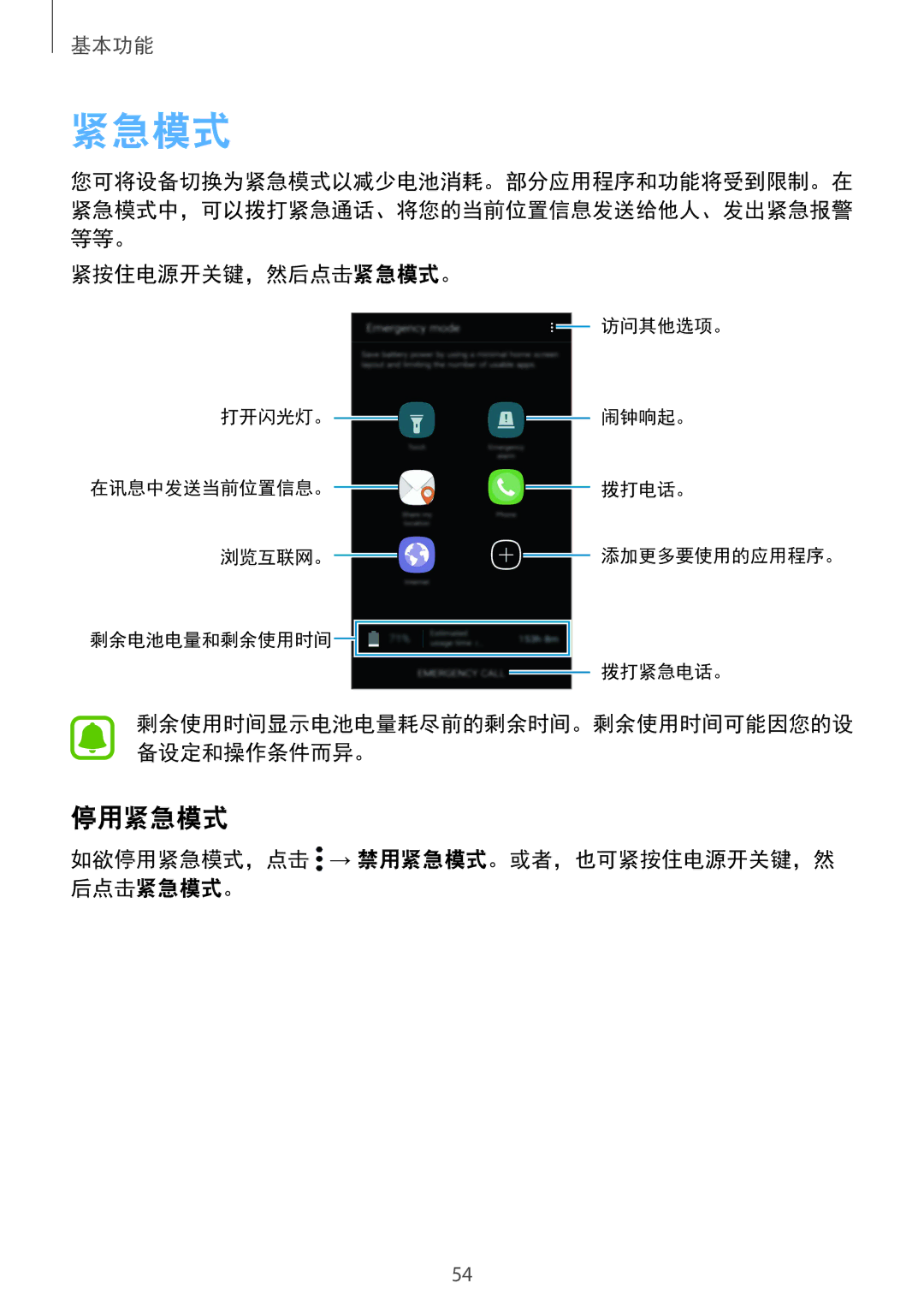 Samsung CG-G920FZDRVTC, SM-G920FZKAXXV manual 紧按住电源开关键，然后点击紧急模式。, 如欲停用紧急模式，点击 → 禁用紧急模式。或者，也可紧按住电源开关键，然 后点击紧急模式。 