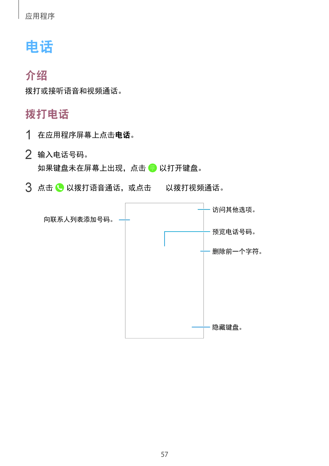 Samsung SM-G920FZWAXXV, SM-G920FZKAXXV, SM-G920FZBAXXV, SM-G920FZDAXXV, SM-G920FZDEXXV, CG-G920FZDRVTC 拨打电话, 拨打或接听语音和视频通话。 