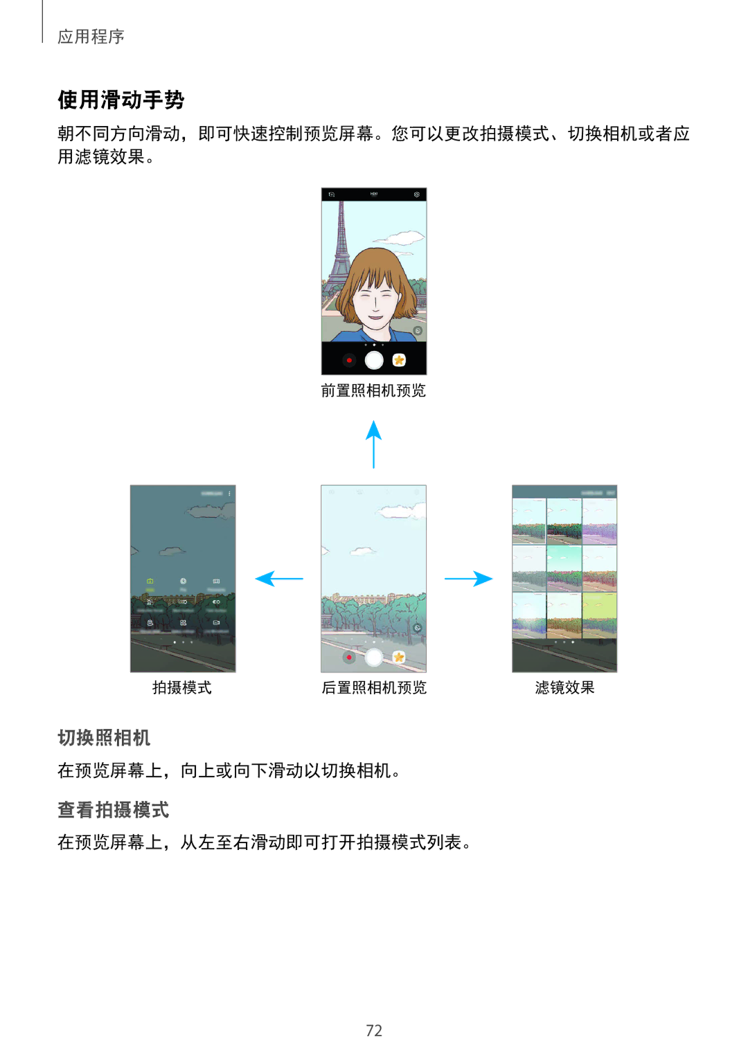 Samsung SM-G920FZBAXXV, SM-G920FZKAXXV, SM-G920FZWAXXV manual 使用滑动手势, 在预览屏幕上，向上或向下滑动以切换相机。, 在预览屏幕上，从左至右滑动即可打开拍摄模式列表。 