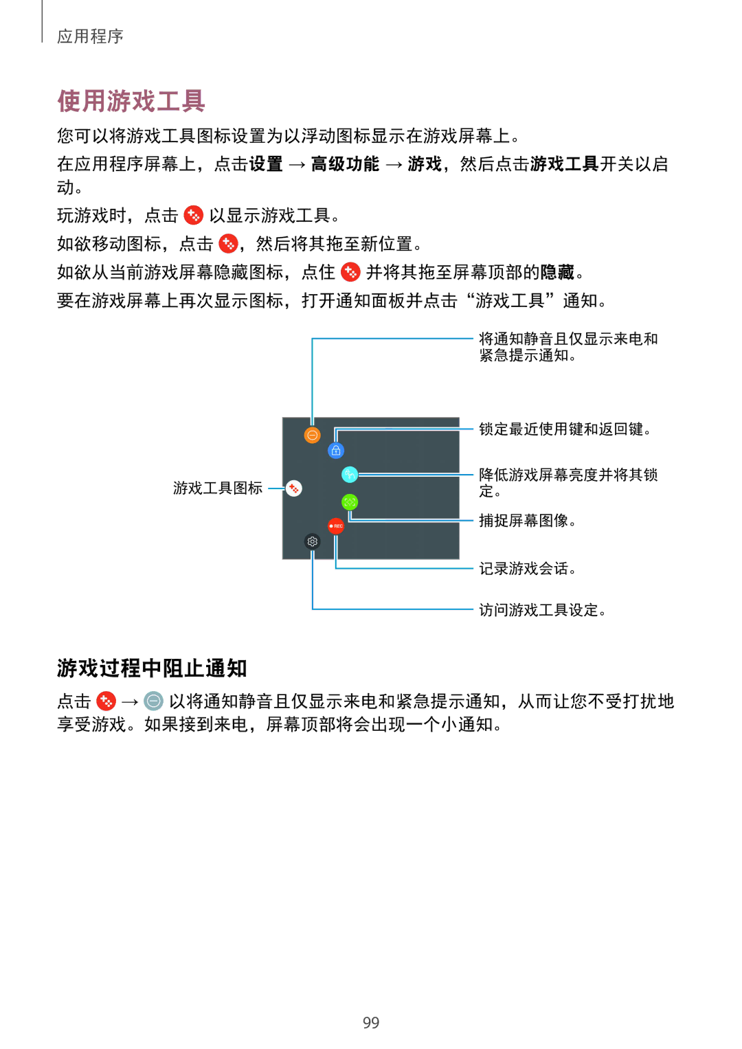 Samsung SM-G920FZWAXXV, SM-G920FZKAXXV, SM-G920FZBAXXV, SM-G920FZDAXXV, SM-G920FZDEXXV, CG-G920FZDRVTC manual 使用游戏工具, 游戏过程中阻止通知 