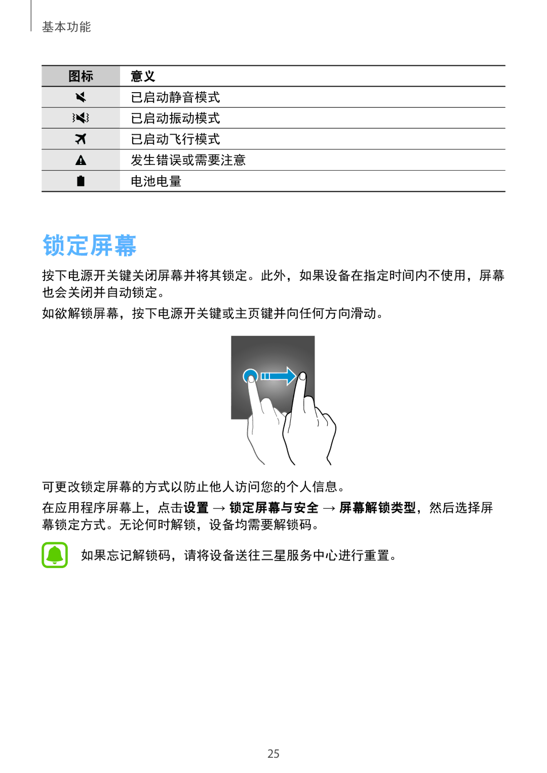 Samsung SM-G920FZDEXXV, SM-G920FZKAXXV, SM-G920FZWAXXV, SM-G920FZBAXXV, SM-G920FZDAXXV, CG-G920FZDRVTC, SM-G920XZWAXXV 锁定屏幕 