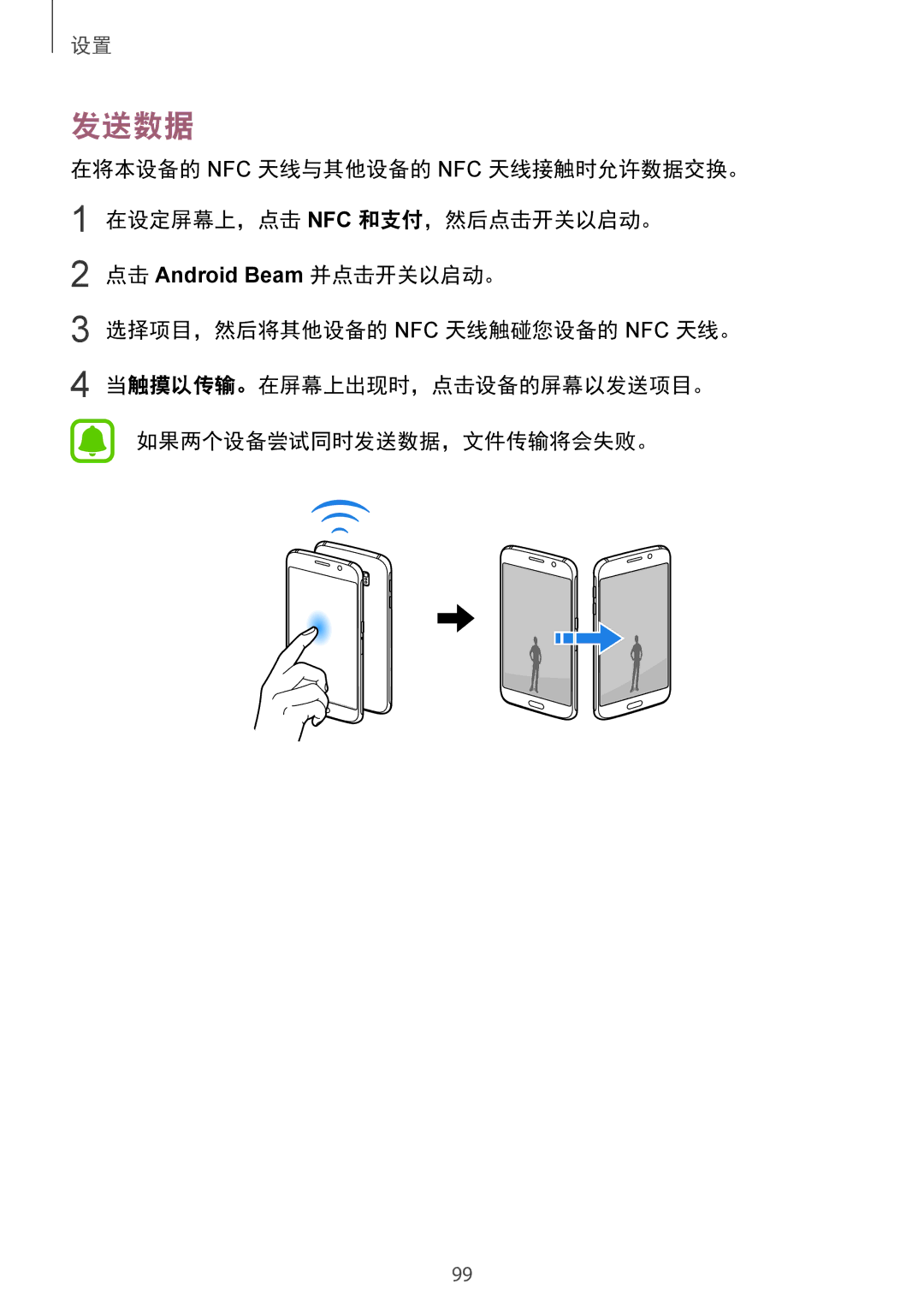 Samsung SM-G920FZWAXXV, SM-G920FZKAXXV, SM-G920FZBAXXV, SM-G920FZDAXXV, SM-G920FZDEXXV, CG-G920FZDRVTC, SM-G920XZWAXXV 发送数据 