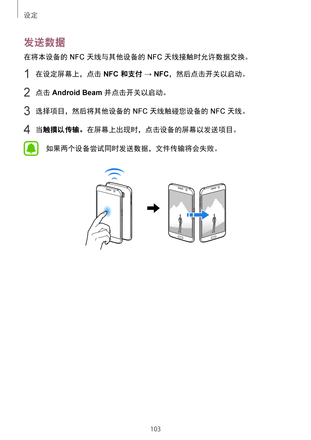 Samsung CG-G920FZDRVTC, SM-G920FZKAXXV, SM-G920FZWAXXV, SM-G920FZBAXXV, SM-G920FZDAXXV, SM-G920FZDEXXV, SM-G920XZWAXXV 发送数据 