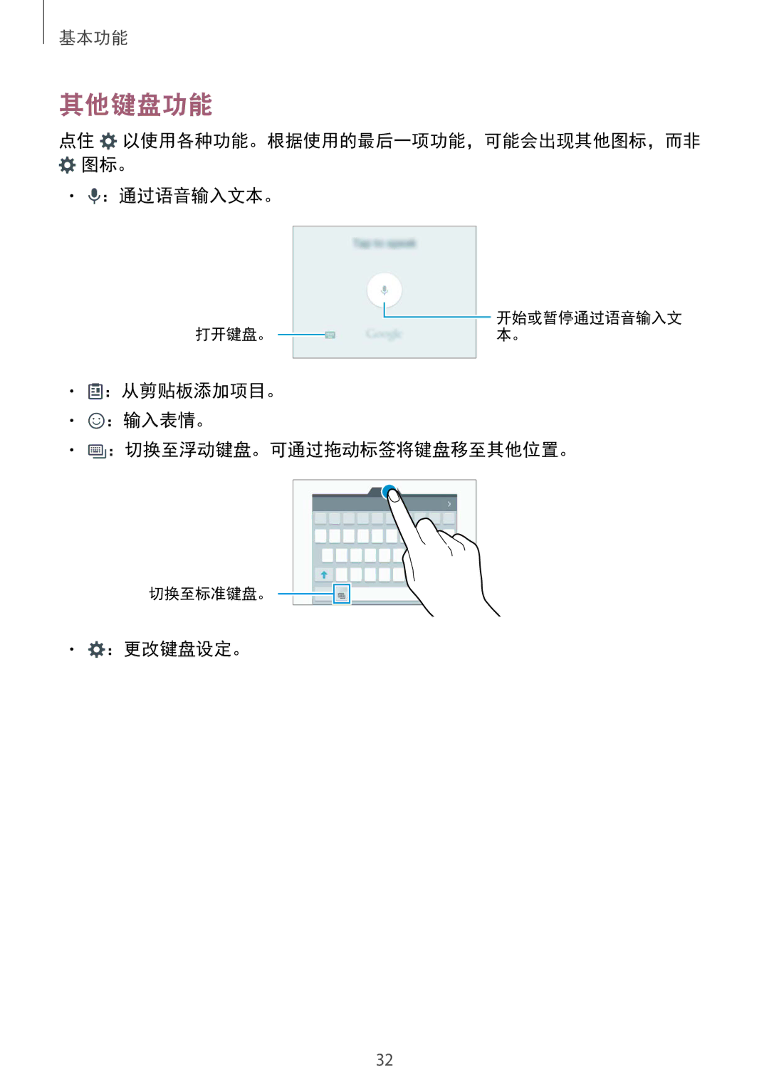 Samsung SM-G920FZDEXXV, SM-G920FZKAXXV manual 其他键盘功能, ：通过语音输入文本。, ：从剪贴板添加项目。 ：输入表情。 ：切换至浮动键盘。可通过拖动标签将键盘移至其他位置。, ：更改键盘设定。 