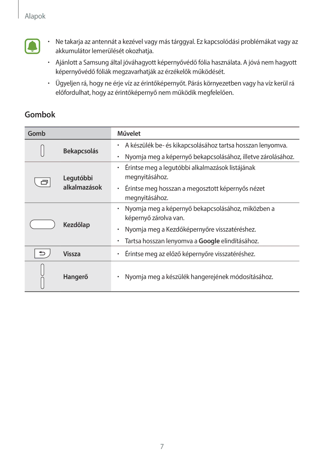 Samsung SM-G920FZKEXEH manual Gombok, Gomb Művelet Bekapcsolás 